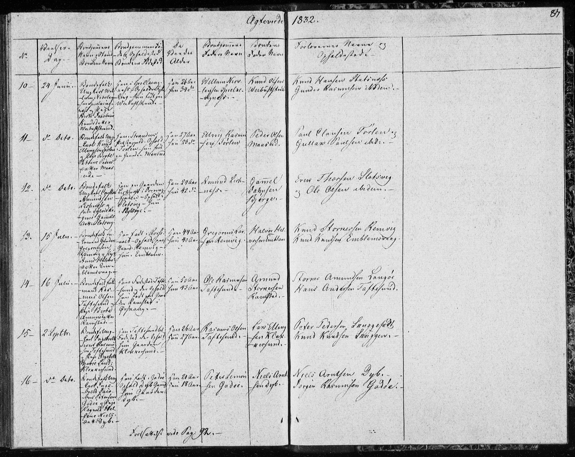 Ministerialprotokoller, klokkerbøker og fødselsregistre - Møre og Romsdal, AV/SAT-A-1454/528/L0413: Curate's parish register no. 528B01, 1828-1832, p. 87