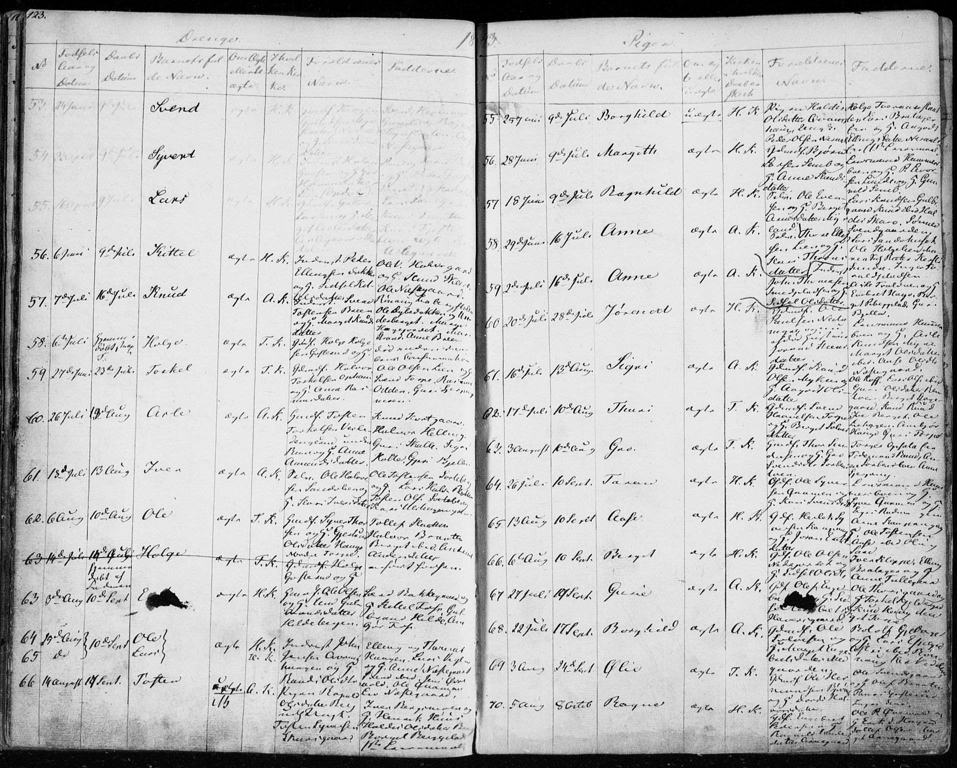 Ål kirkebøker, AV/SAKO-A-249/F/Fa/L0005: Parish register (official) no. I 5, 1825-1848, p. 123