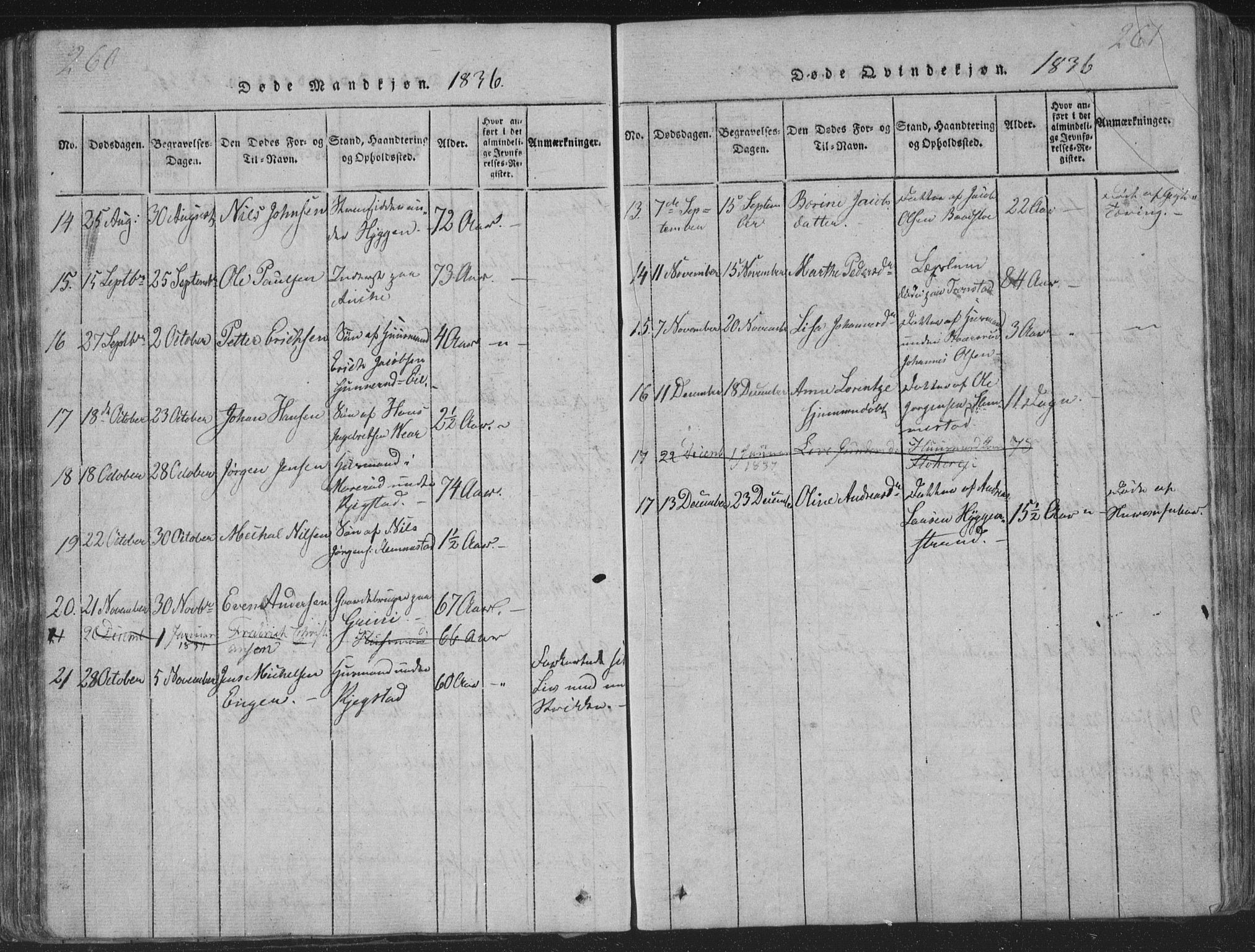 Røyken kirkebøker, SAKO/A-241/G/Ga/L0003: Parish register (copy) no. 3, 1814-1856, p. 260-261