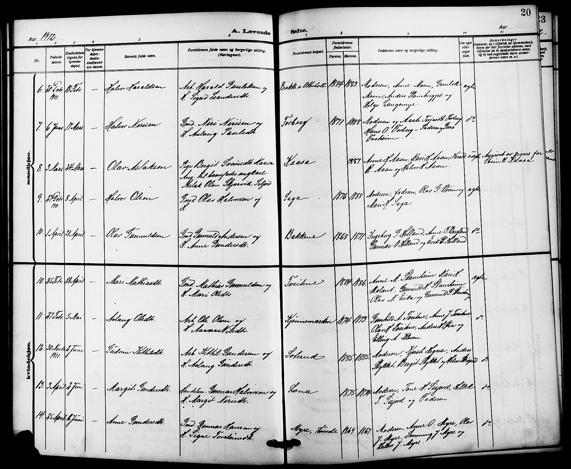 Bø kirkebøker, AV/SAKO-A-257/G/Ga/L0007: Parish register (copy) no. 7, 1909-1924, p. 20