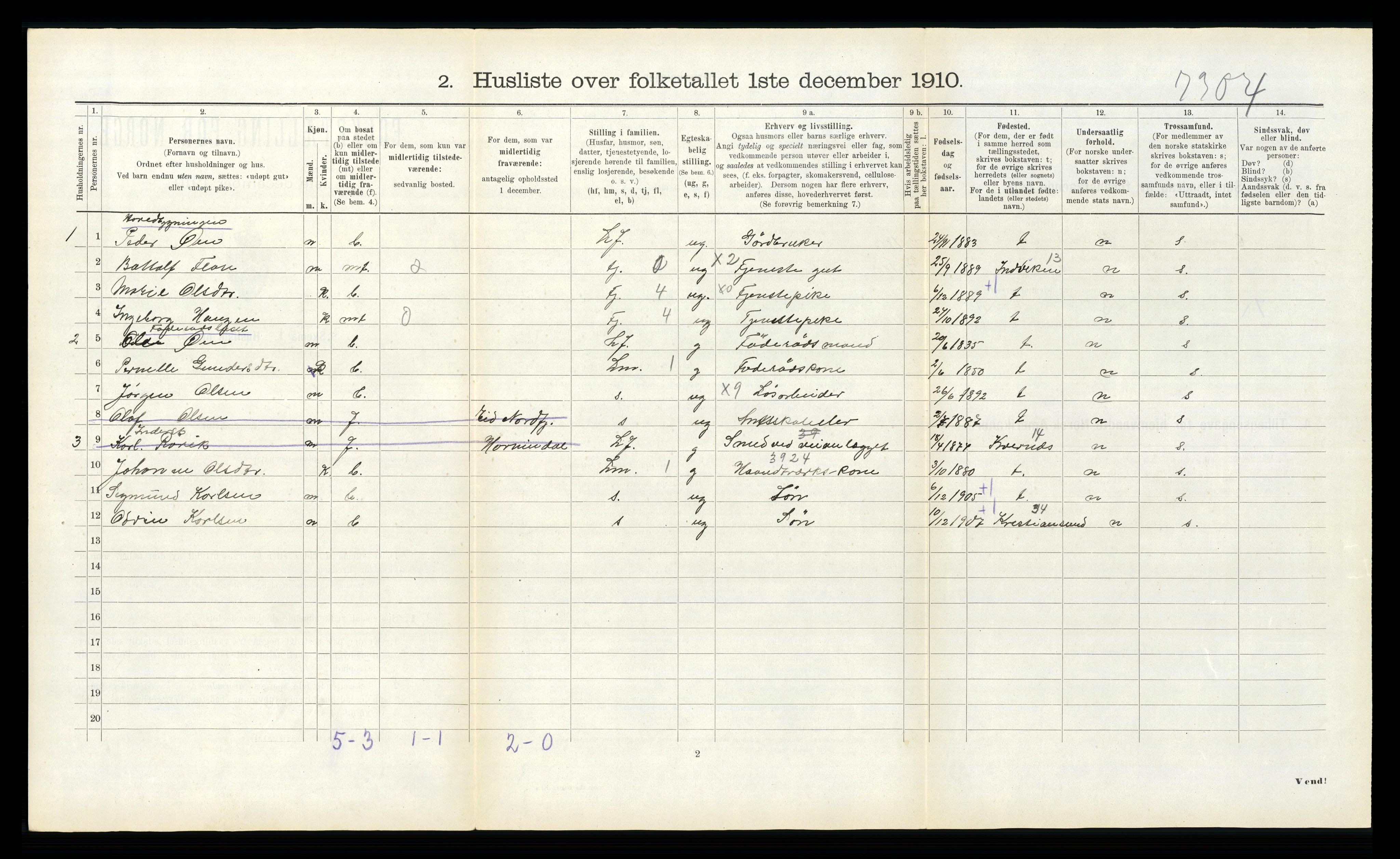 RA, 1910 census for Hornindal, 1910, p. 489