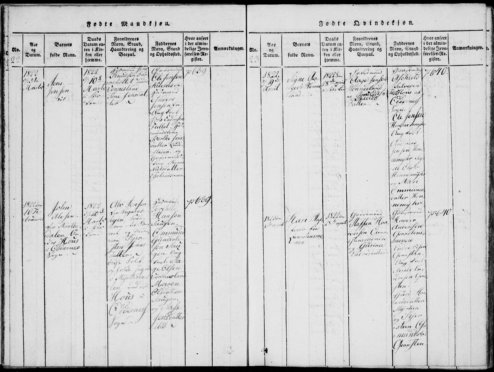 Vennesla sokneprestkontor, SAK/1111-0045/Fa/Fab/L0003: Parish register (official) no. A 3, 1820-1834, p. 22-23