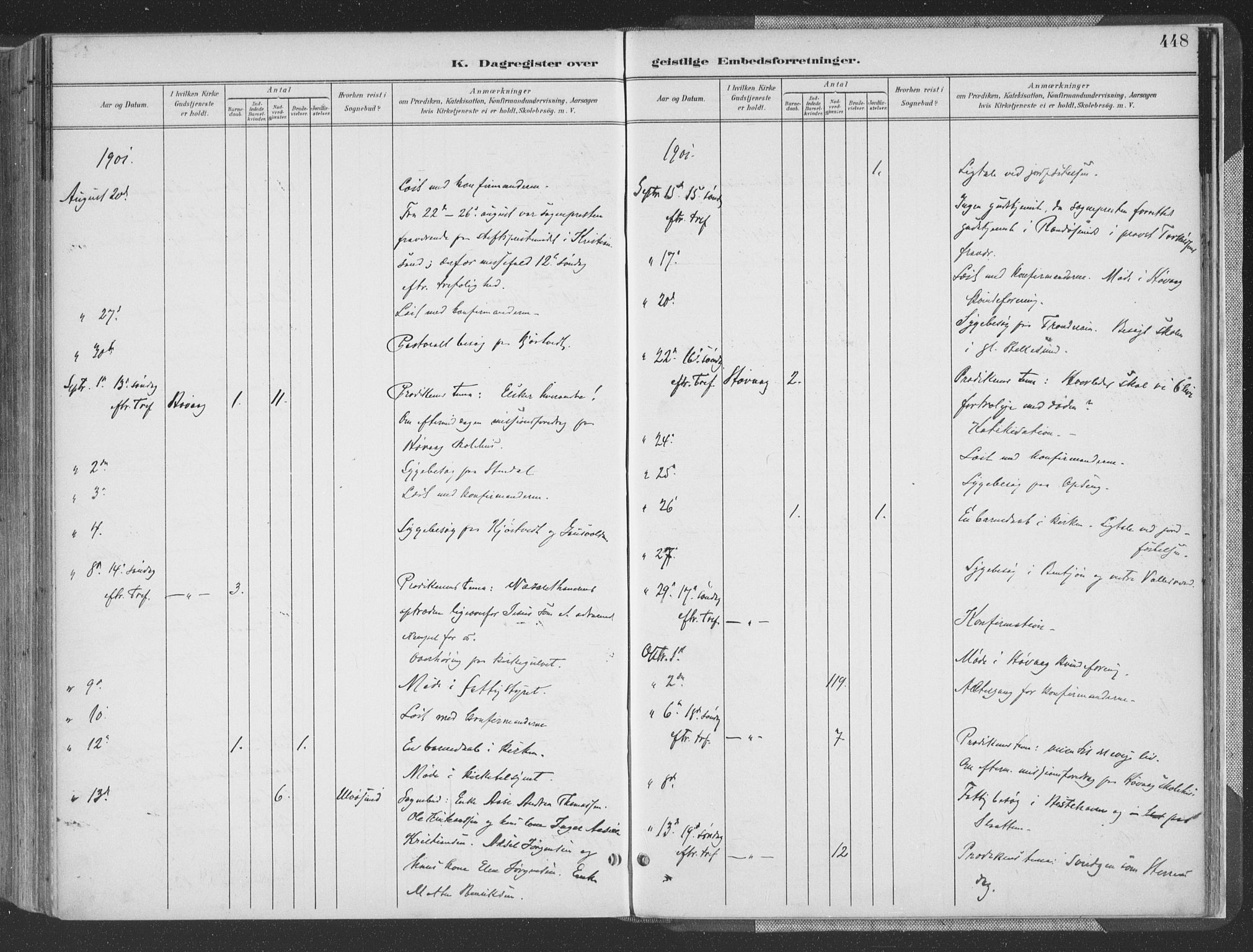 Høvåg sokneprestkontor, AV/SAK-1111-0025/F/Fa/L0006: Parish register (official) no. A 6, 1894-1923, p. 448