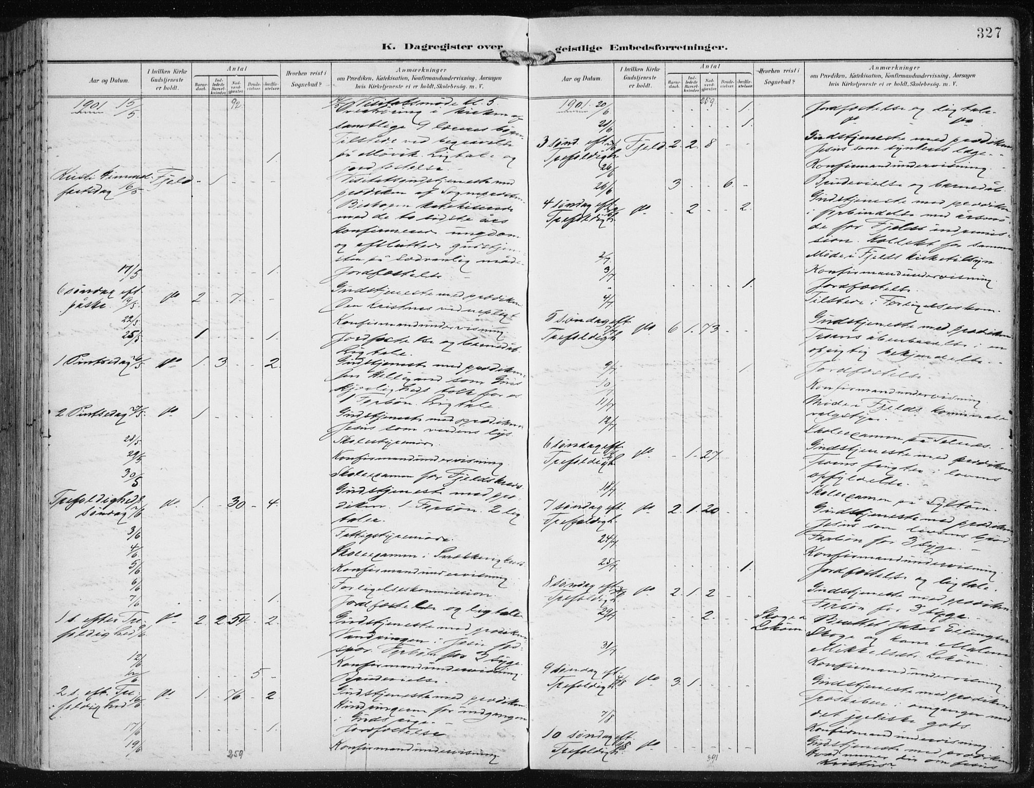 Fjell sokneprestembete, AV/SAB-A-75301/H/Haa: Parish register (official) no. A  9, 1899-1910, p. 327