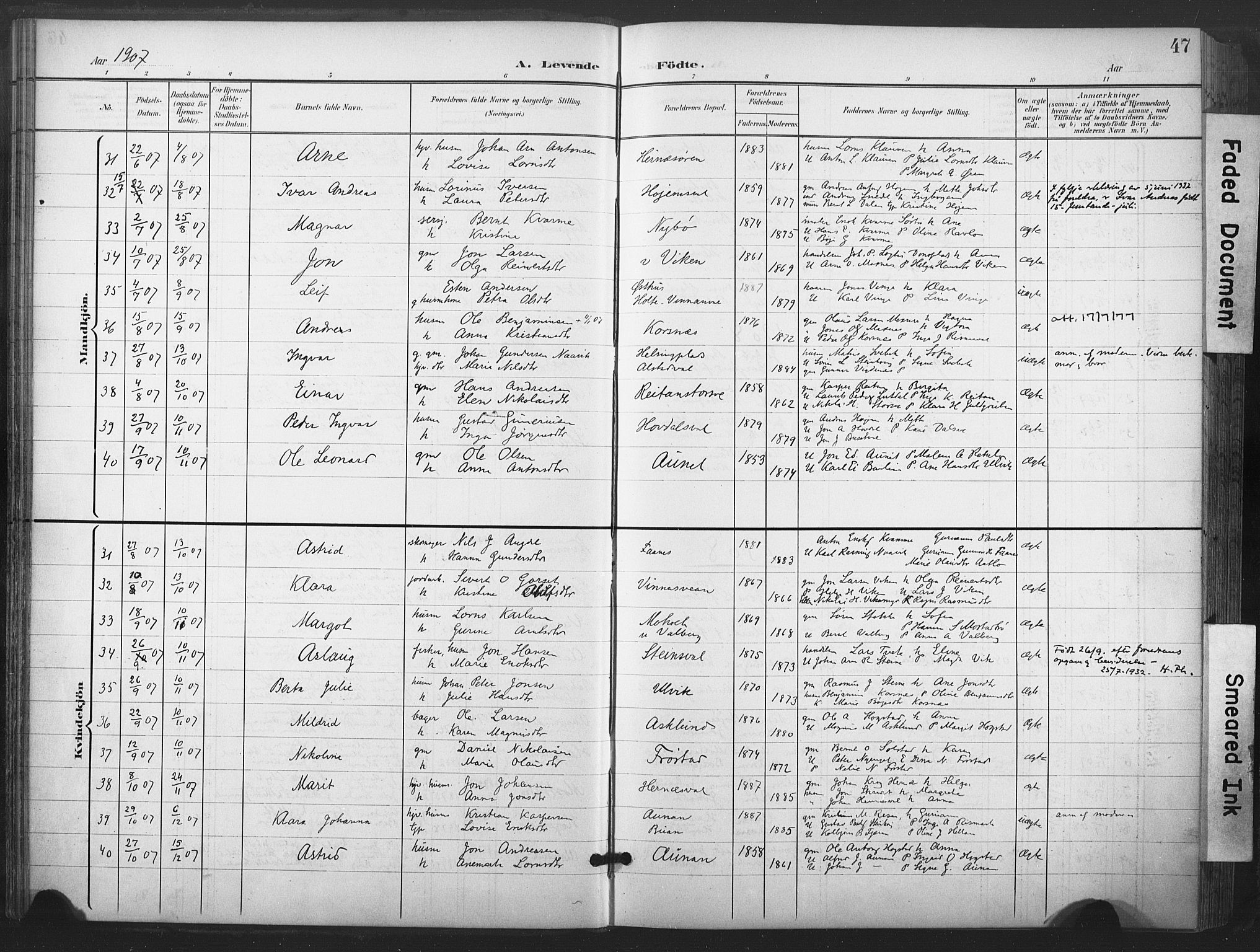 Ministerialprotokoller, klokkerbøker og fødselsregistre - Nord-Trøndelag, SAT/A-1458/713/L0122: Parish register (official) no. 713A11, 1899-1910, p. 47