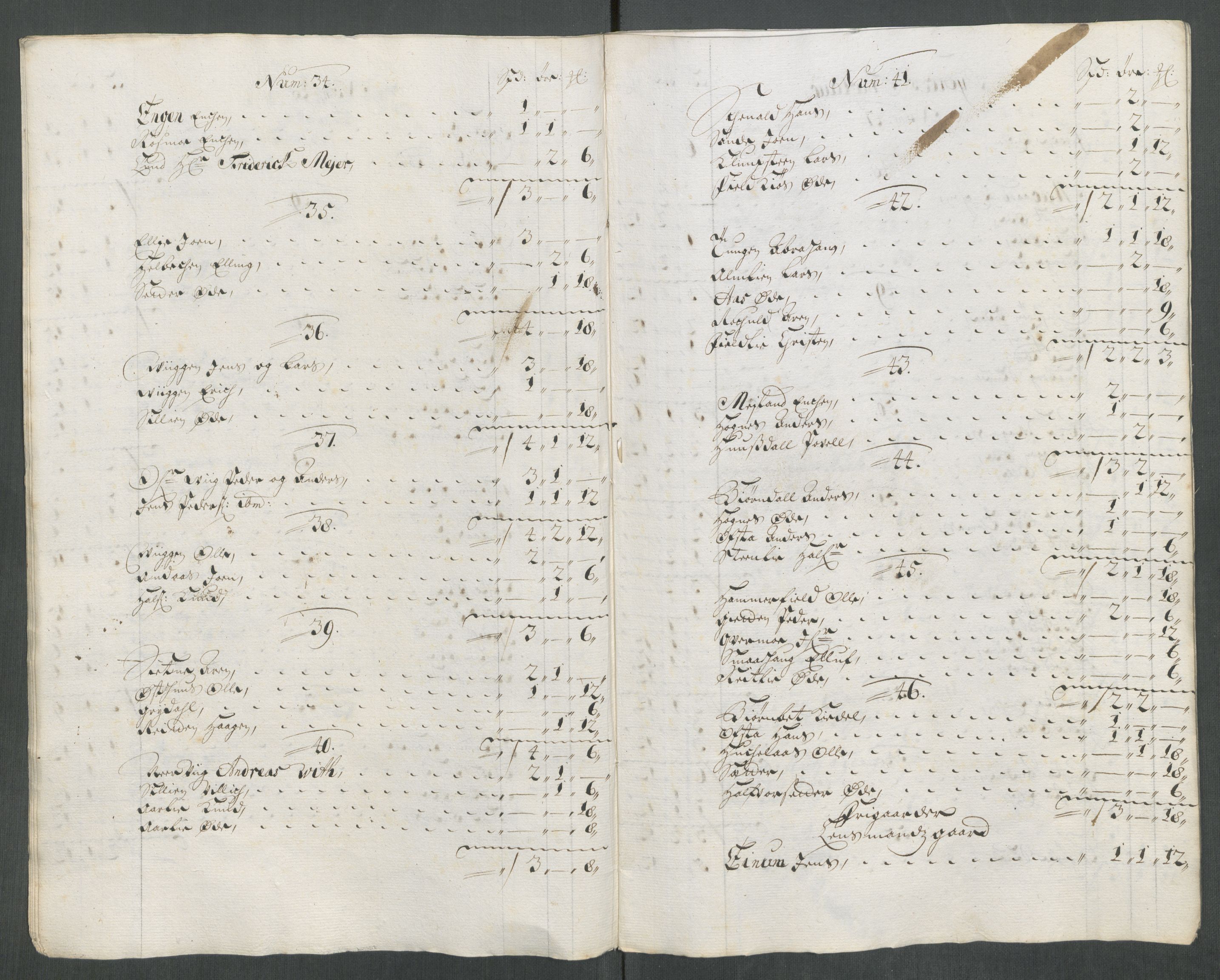 Rentekammeret inntil 1814, Reviderte regnskaper, Fogderegnskap, RA/EA-4092/R61/L4113: Fogderegnskap Strinda og Selbu, 1712-1713, p. 80