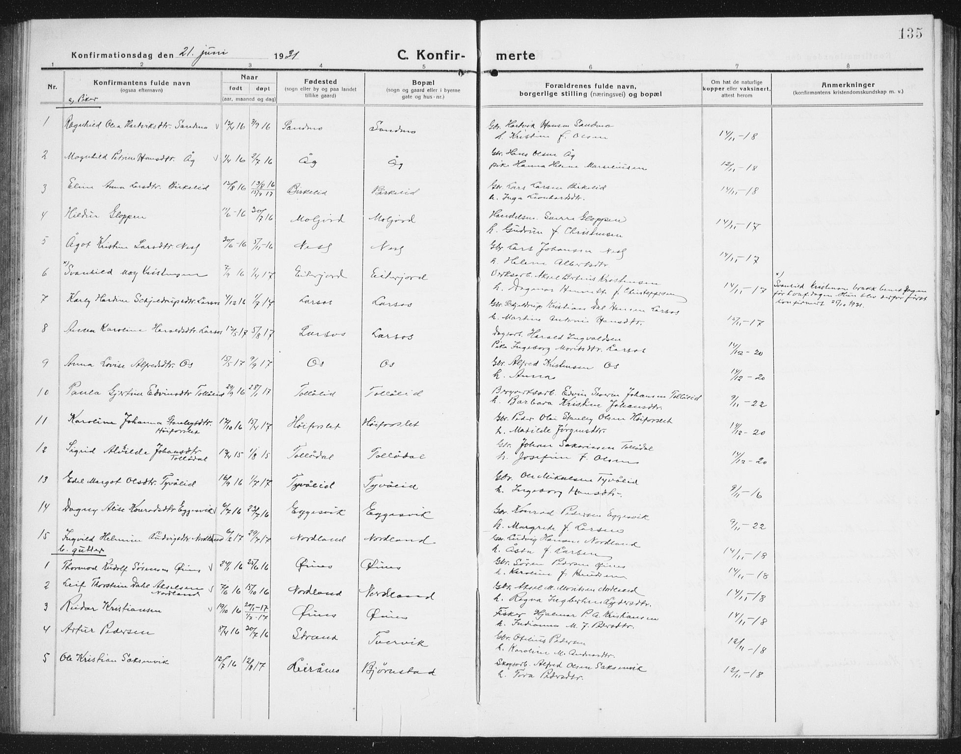 Ministerialprotokoller, klokkerbøker og fødselsregistre - Nordland, AV/SAT-A-1459/846/L0656: Parish register (copy) no. 846C06, 1917-1936, p. 135