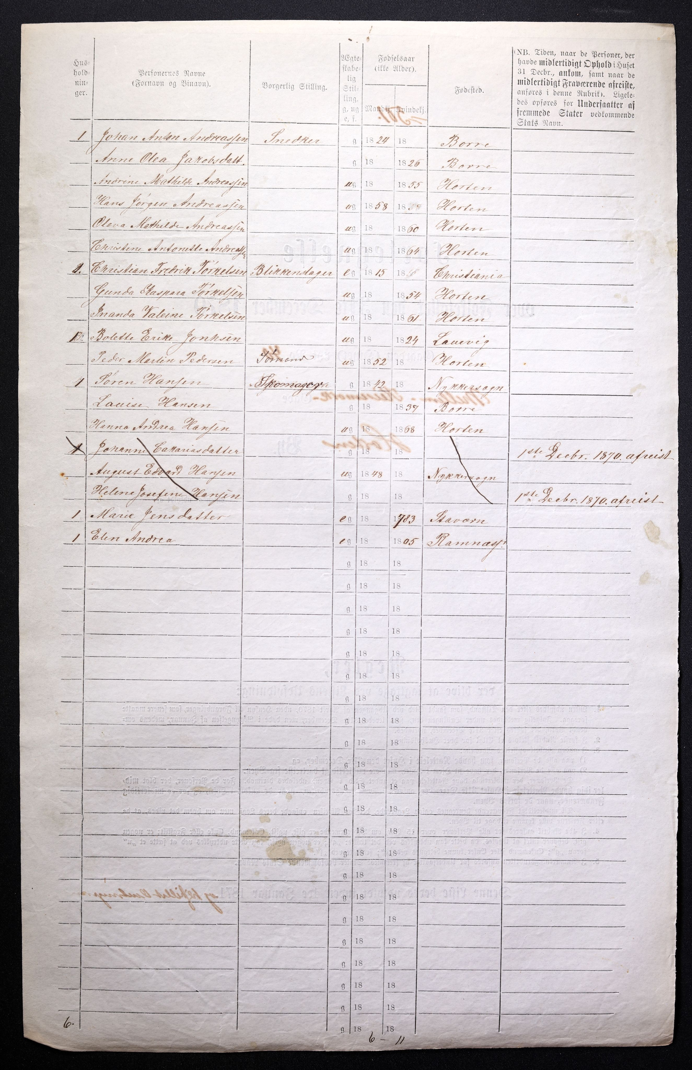 RA, 1870 census for 0703 Horten, 1870, p. 1013