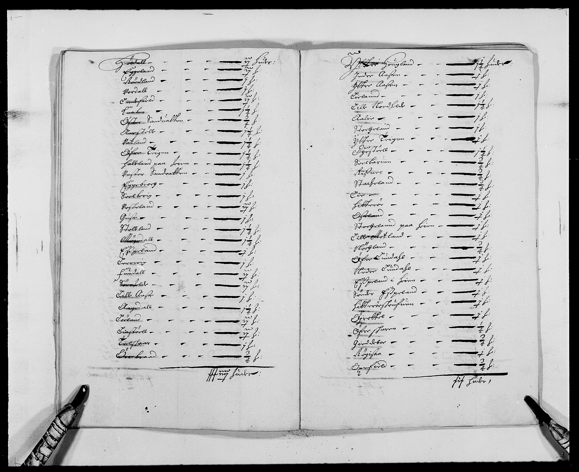 Rentekammeret inntil 1814, Reviderte regnskaper, Fogderegnskap, AV/RA-EA-4092/R41/L2525: Fogderegnskap Lista, 1669-1671, p. 95