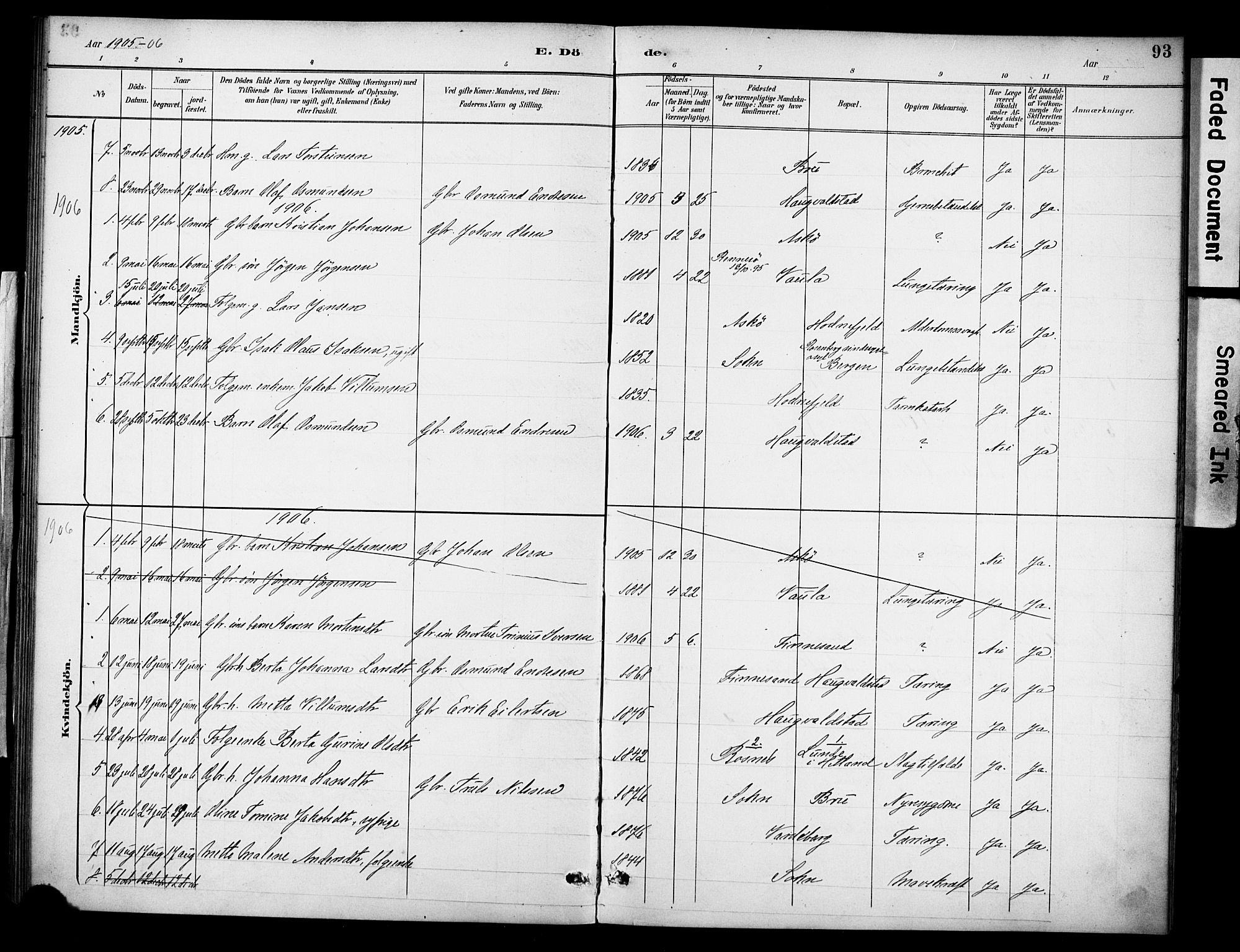 Rennesøy sokneprestkontor, AV/SAST-A -101827/H/Ha/Haa/L0015: Parish register (official) no. A 15, 1891-1908, p. 93