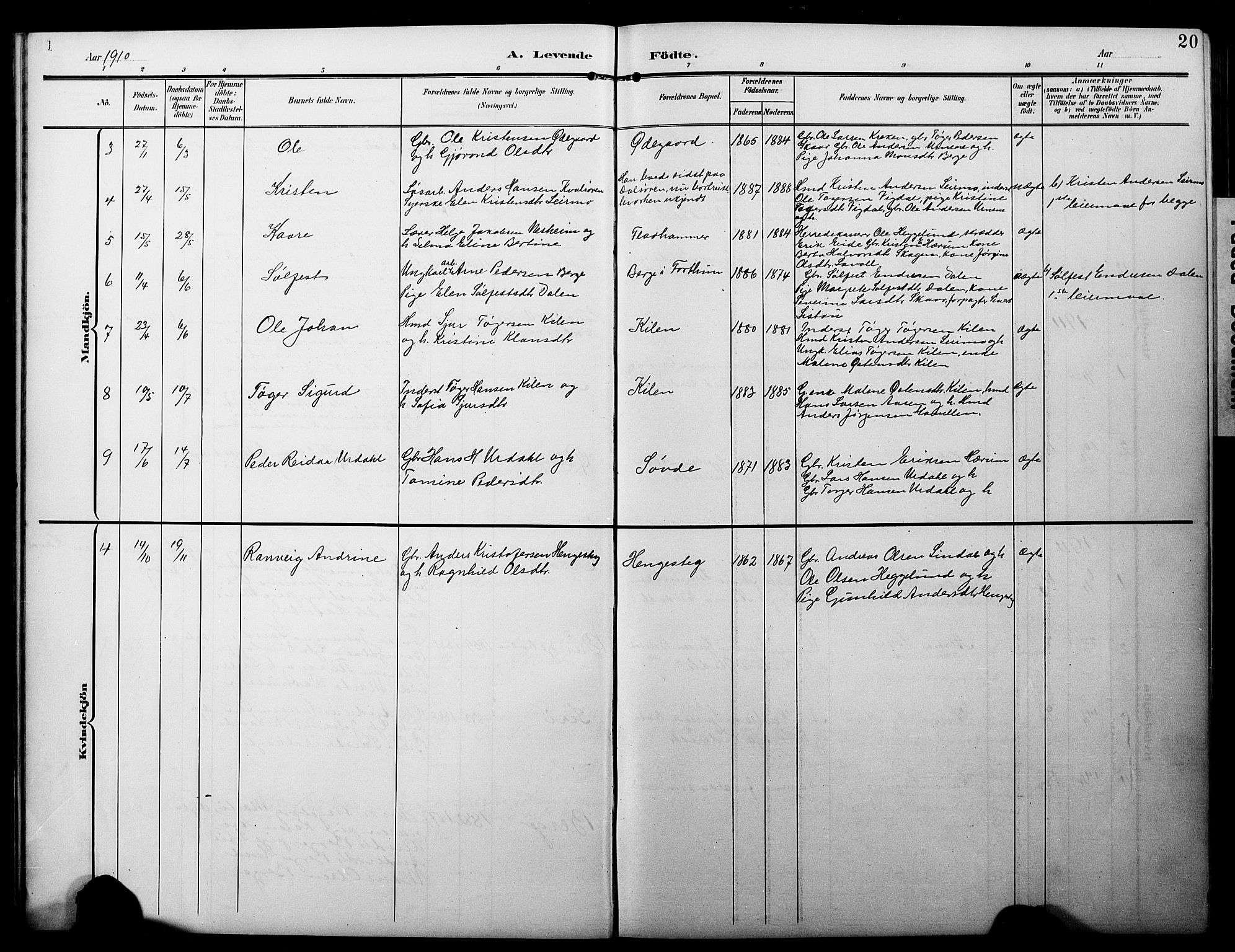 Luster sokneprestembete, AV/SAB-A-81101/H/Hab/Haba/L0001: Parish register (copy) no. A 1, 1903-1930, p. 20