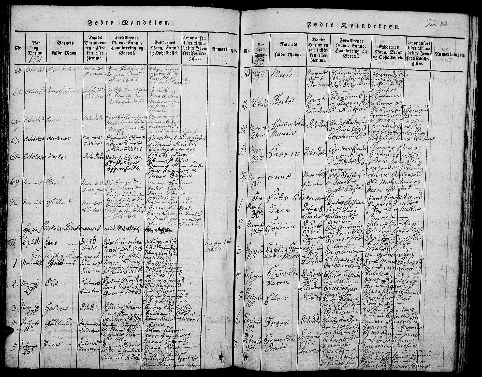Jevnaker prestekontor, SAH/PREST-116/H/Ha/Hab/L0001: Parish register (copy) no. 1, 1815-1837, p. 88