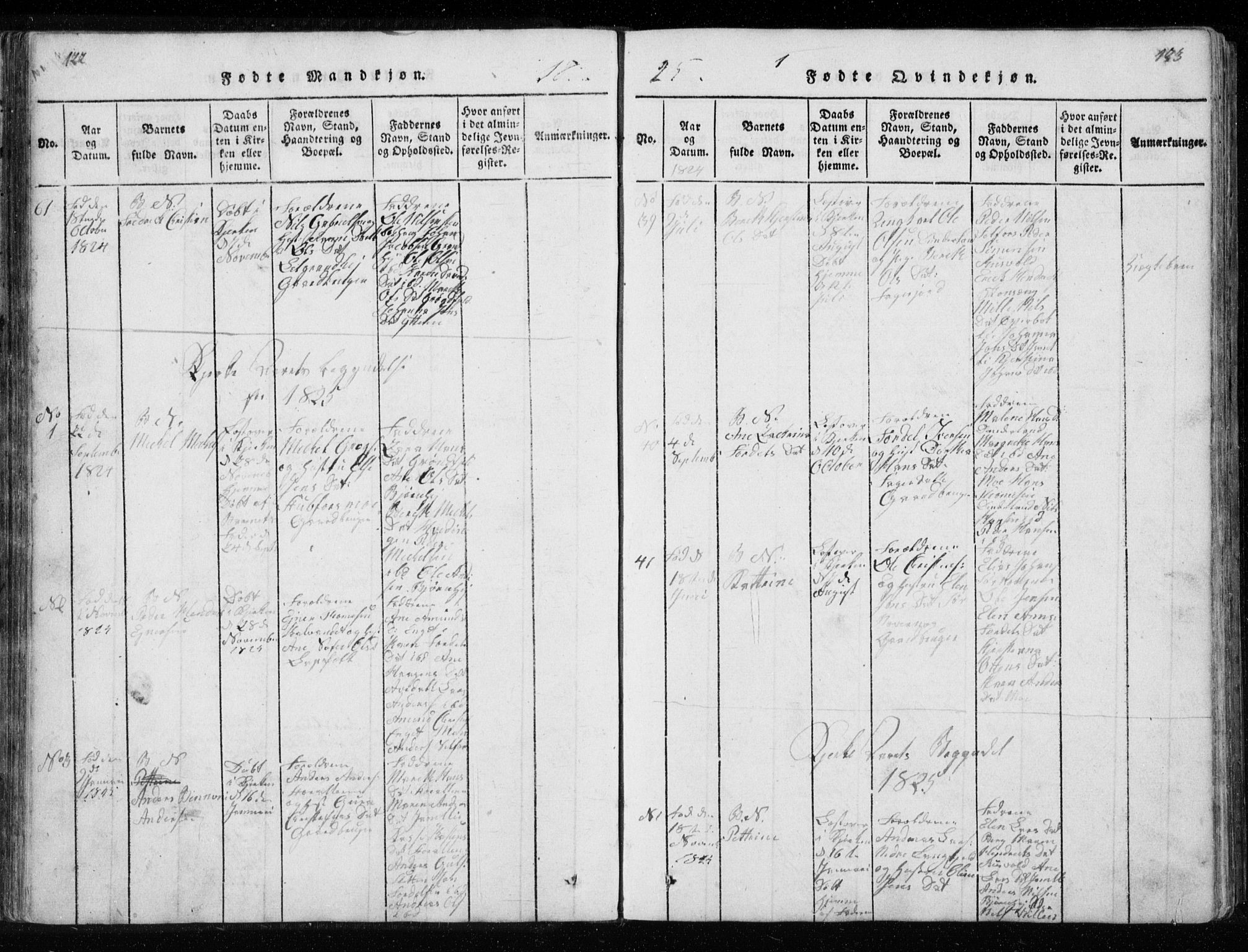 Ministerialprotokoller, klokkerbøker og fødselsregistre - Nordland, SAT/A-1459/827/L0412: Parish register (copy) no. 827C01, 1820-1841, p. 122-123