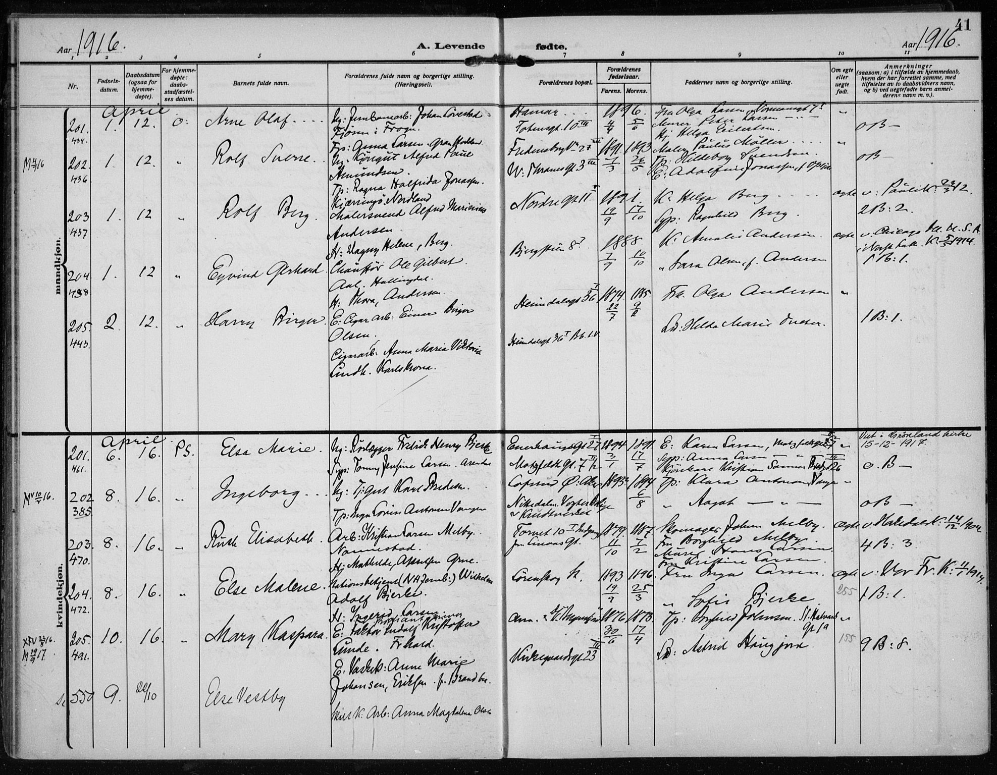 Rikshospitalet prestekontor Kirkebøker, AV/SAO-A-10309b/F/L0016: Parish register (official) no. 16, 1916-1918, p. 41