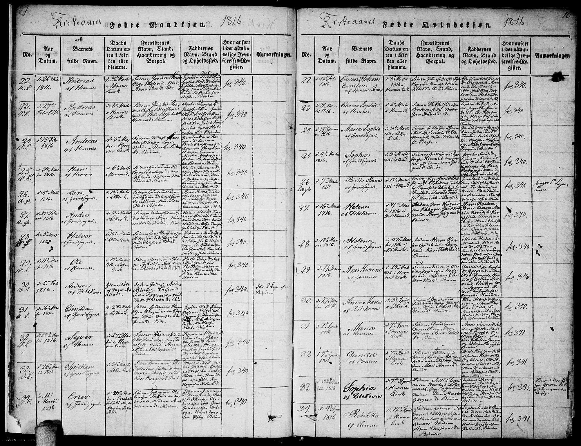 Høland prestekontor Kirkebøker, AV/SAO-A-10346a/F/Fa/L0007: Parish register (official) no. I 7, 1814-1827, p. 10