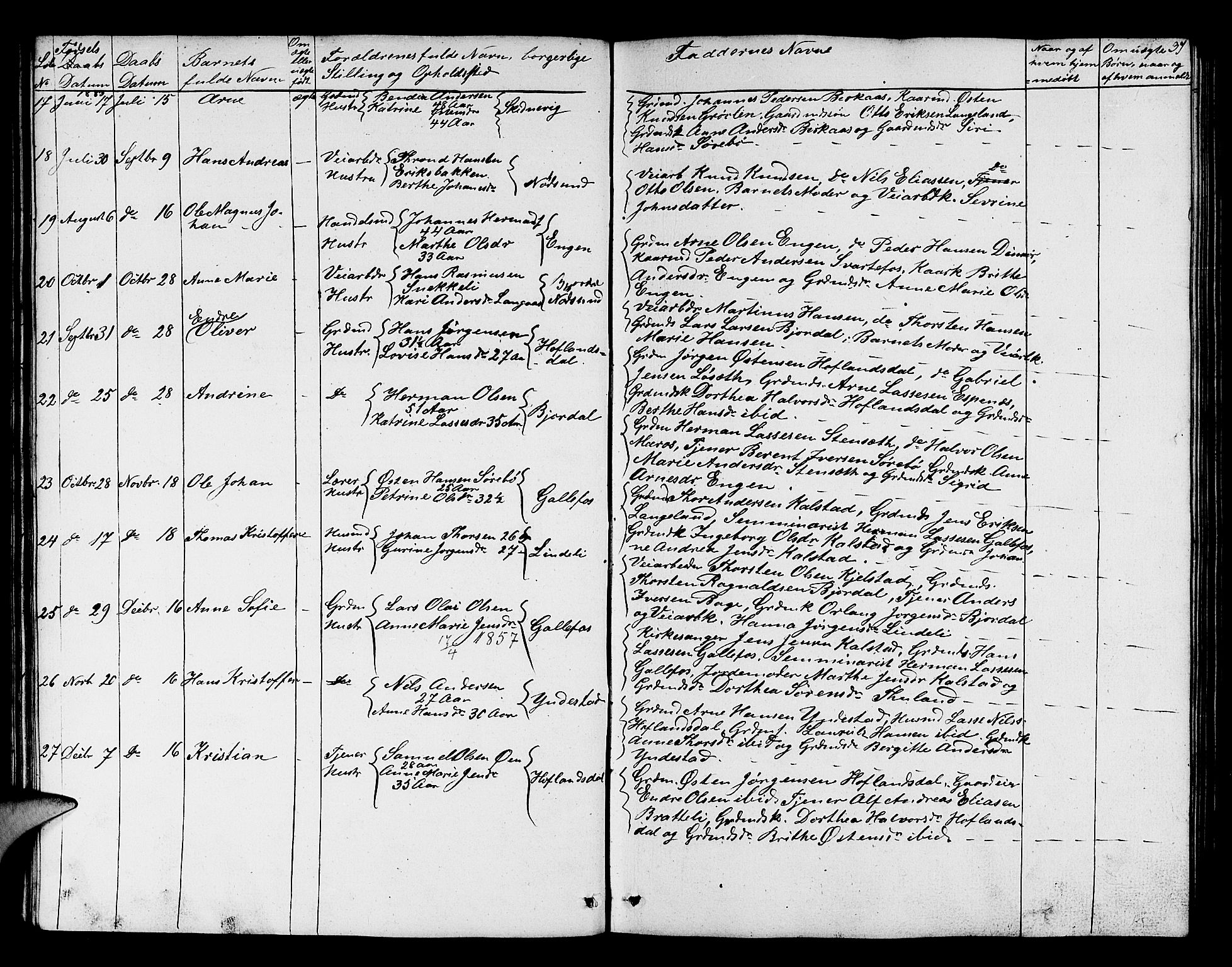 Fjaler sokneprestembete, SAB/A-79801/H/Hab/Habd/L0001: Parish register (copy) no. D 1, 1854-1891, p. 37