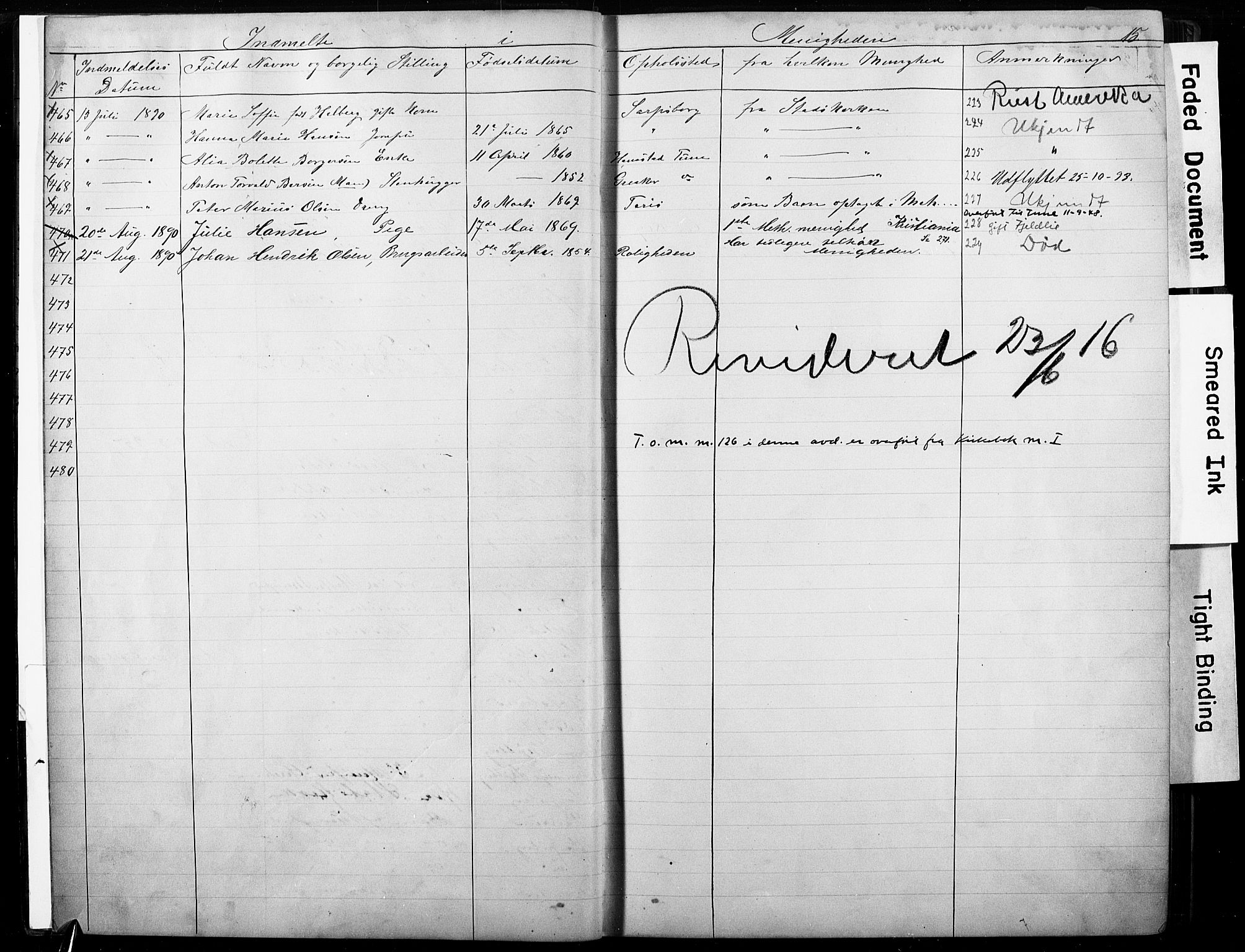 Sarpsborg metodistkirke, AV/SAO-PAO-0233/A/L0002: Dissenter register no. 2, 1856-1890, p. 15