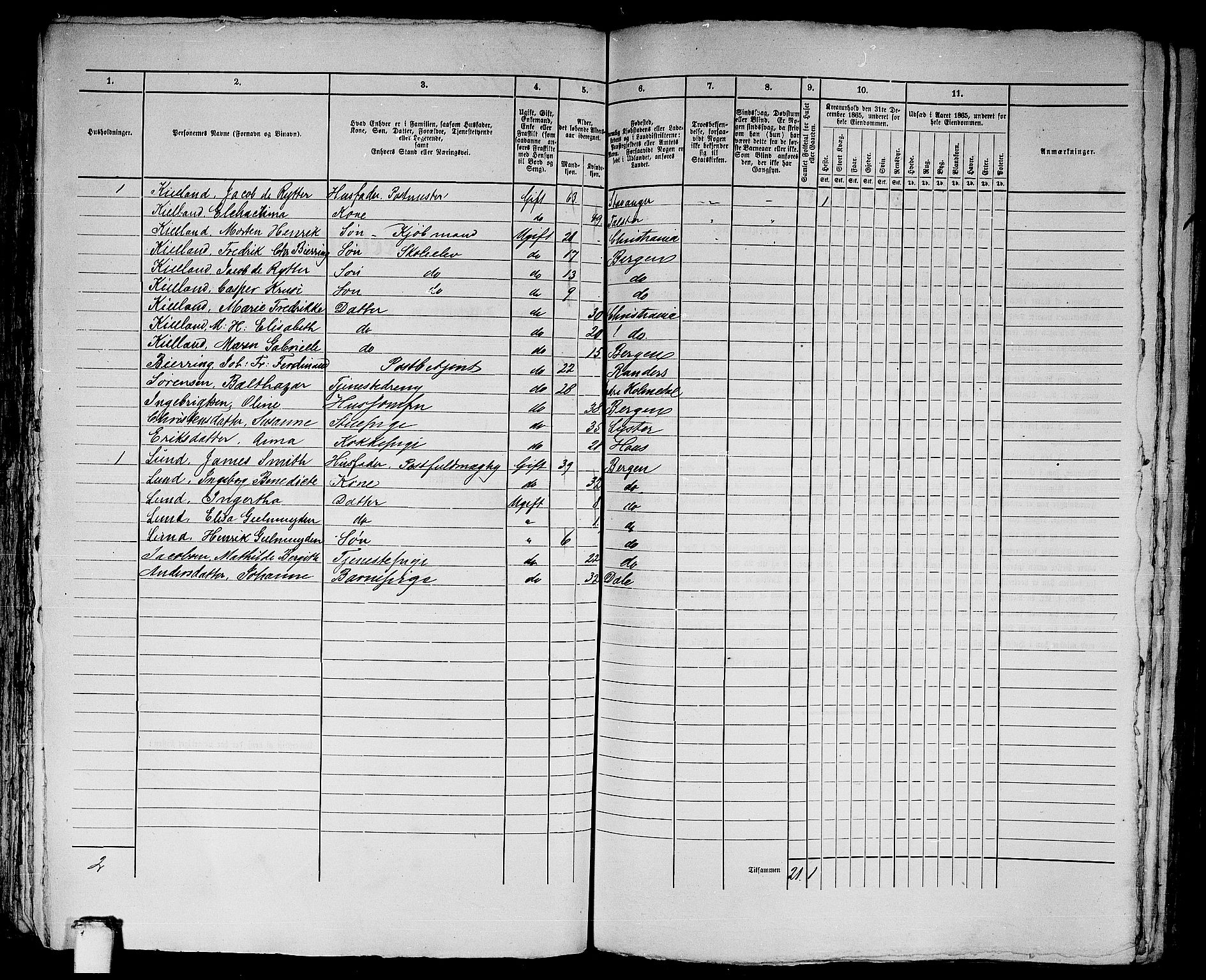 RA, 1865 census for Bergen, 1865, p. 3239