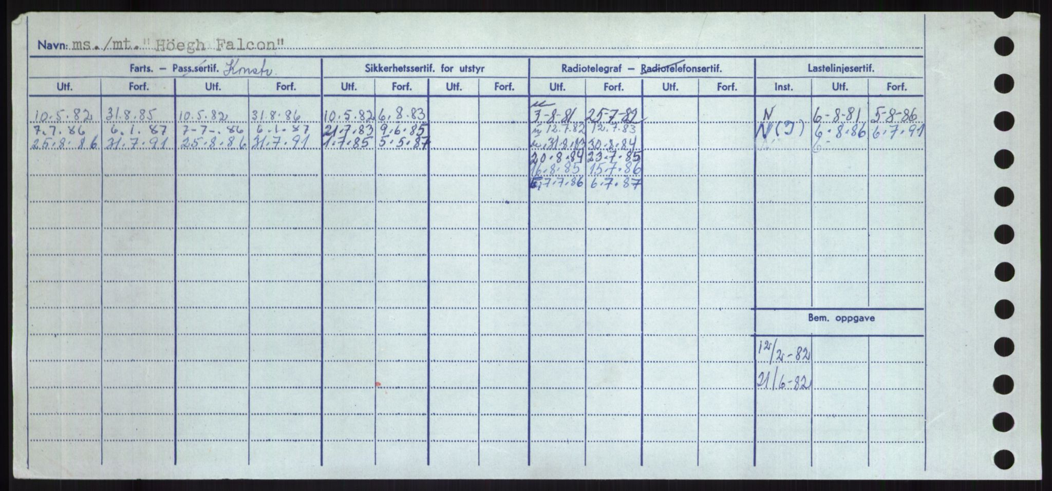 Sjøfartsdirektoratet med forløpere, Skipsmålingen, AV/RA-S-1627/H/Hd/L0017: Fartøy, Holi-Hå, p. 318