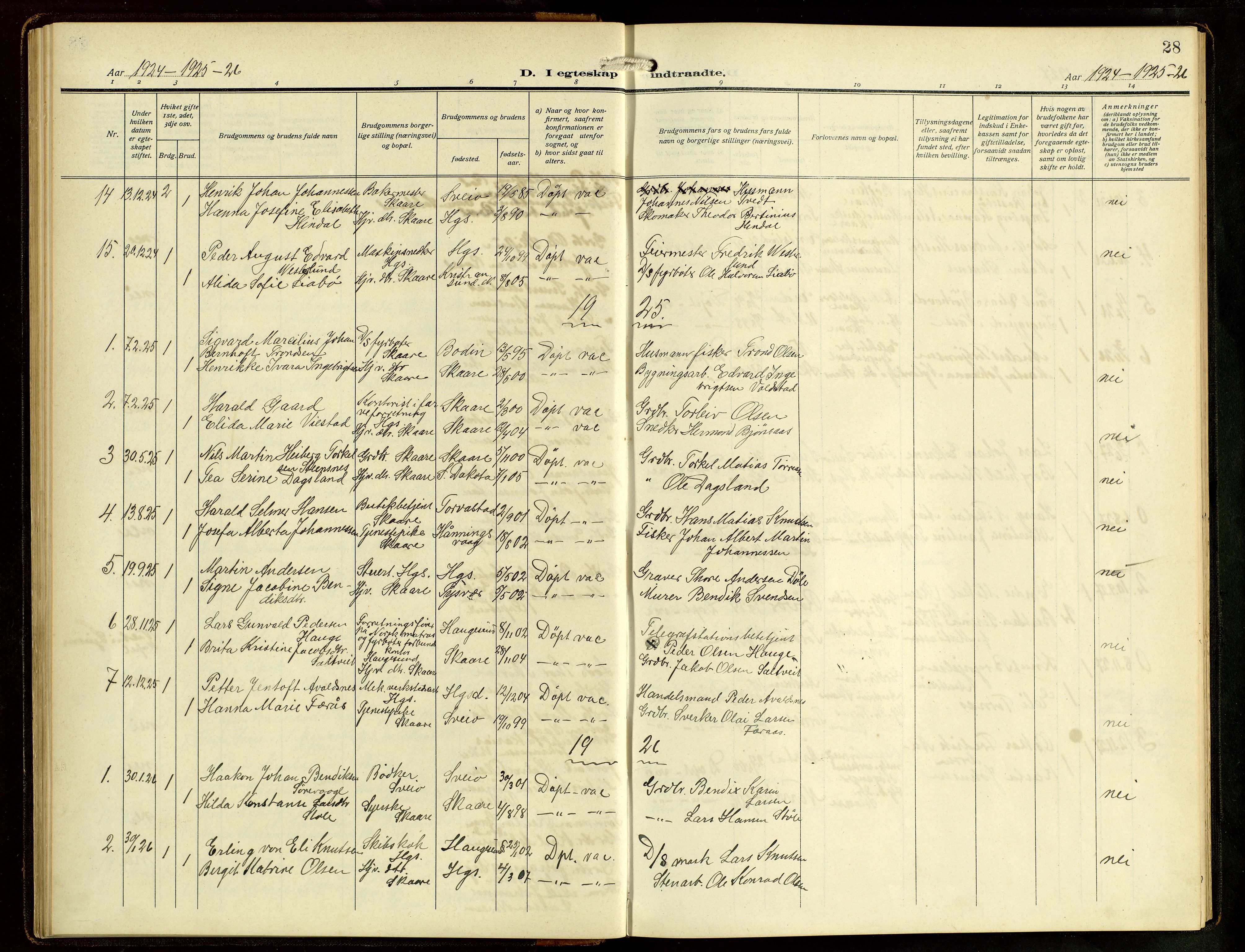 Haugesund sokneprestkontor, AV/SAST-A -101863/H/Ha/Hab/L0006: Parish register (copy) no. B 9, 1909-1951, p. 28