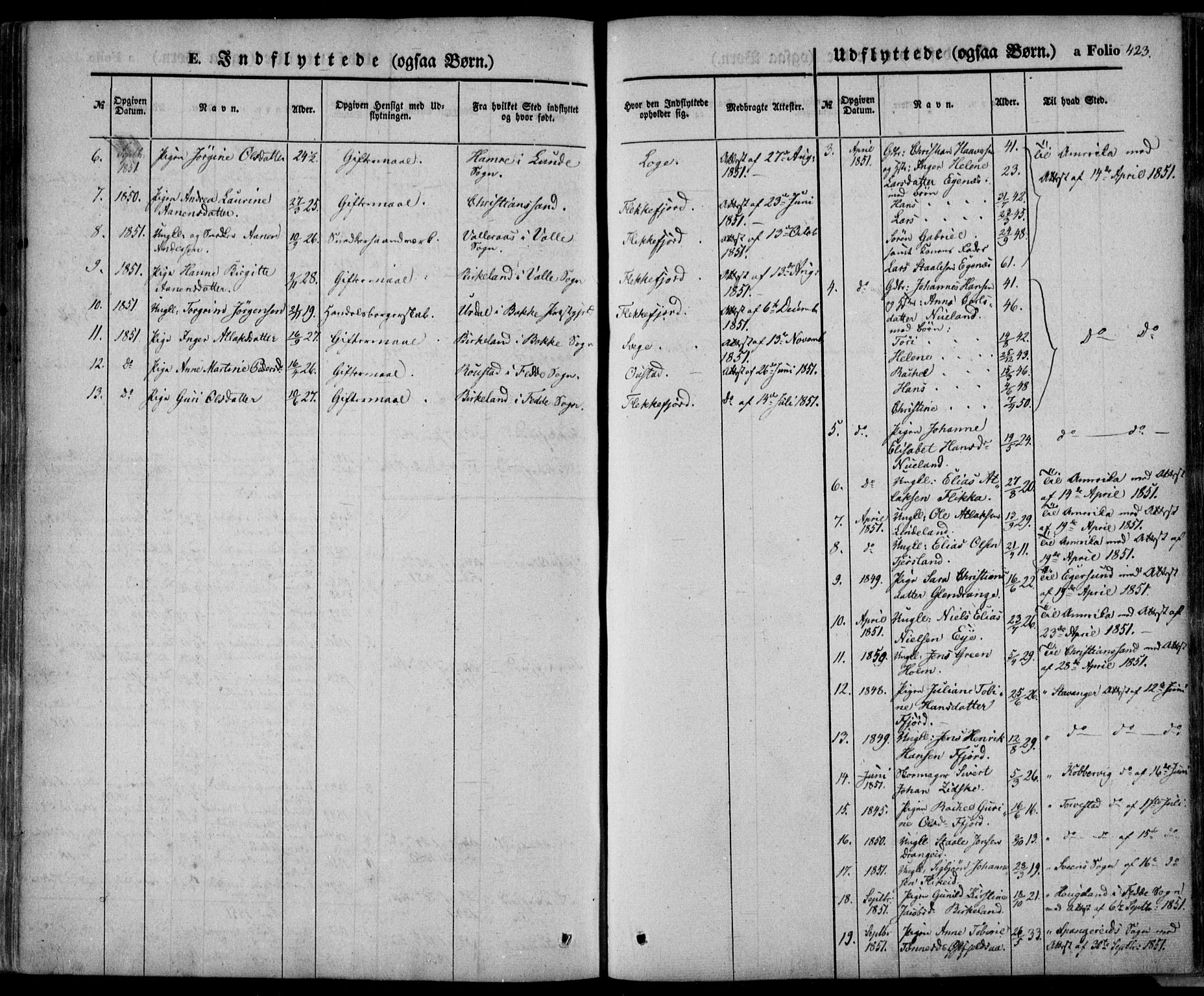 Flekkefjord sokneprestkontor, SAK/1111-0012/F/Fa/Fac/L0005: Parish register (official) no. A 5, 1849-1875, p. 423