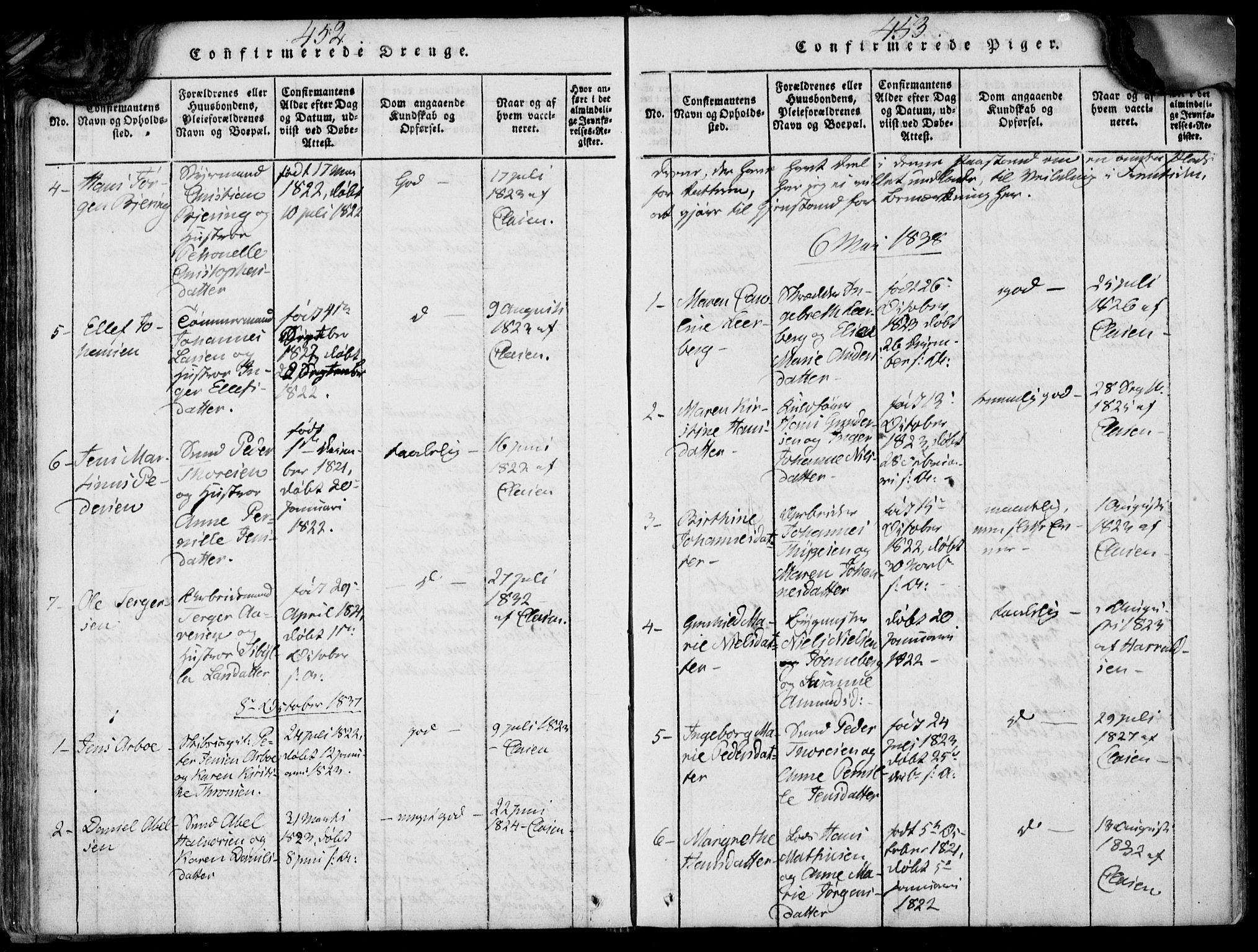 Larvik kirkebøker, SAKO/A-352/F/Fb/L0002: Parish register (official) no. II 2, 1818-1842, p. 452-453