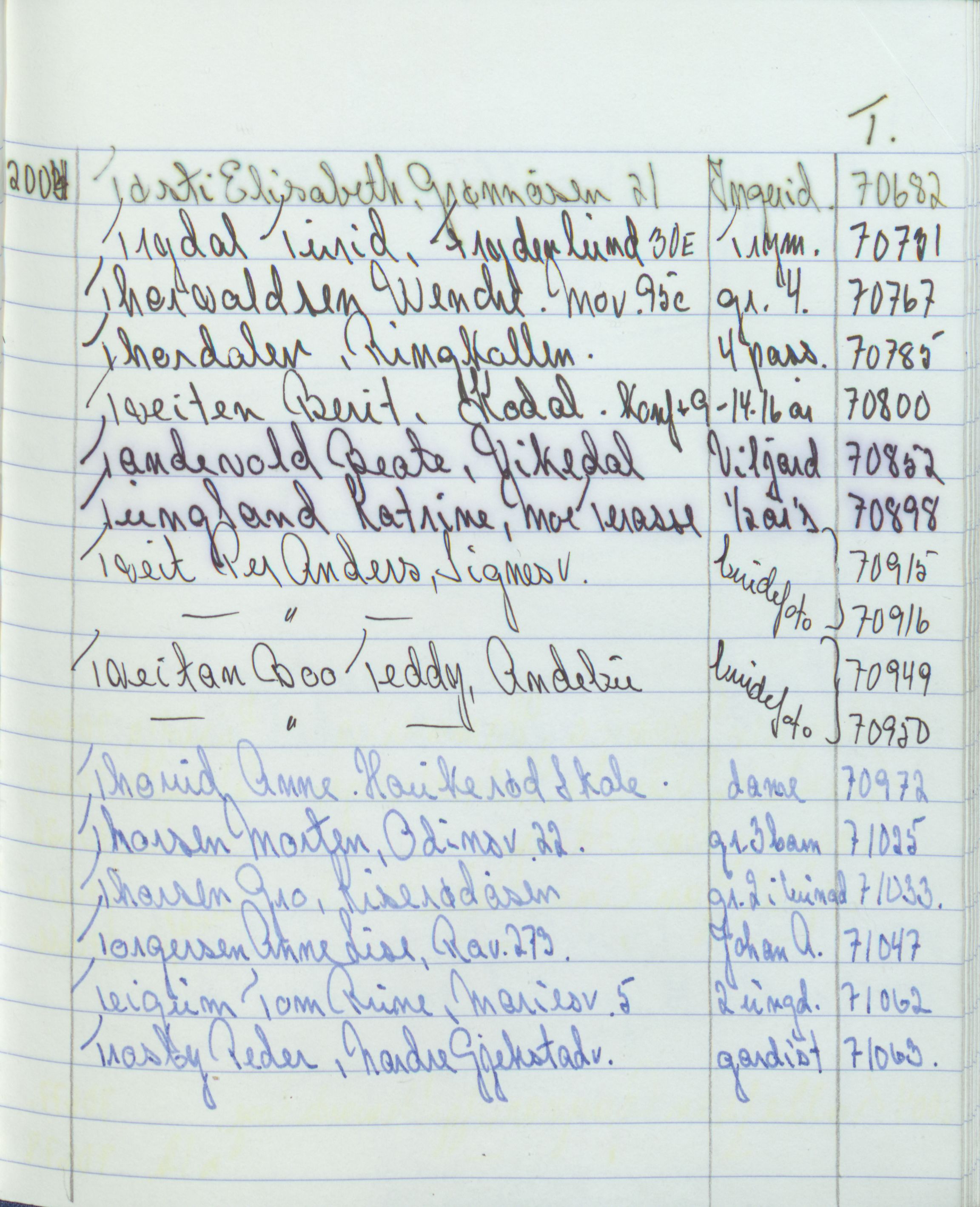 Pa 1494 - Jørgensen, Antonius. Fotograf, VEMU/A-2760/F/Fa, 1927-2004, p. 4028