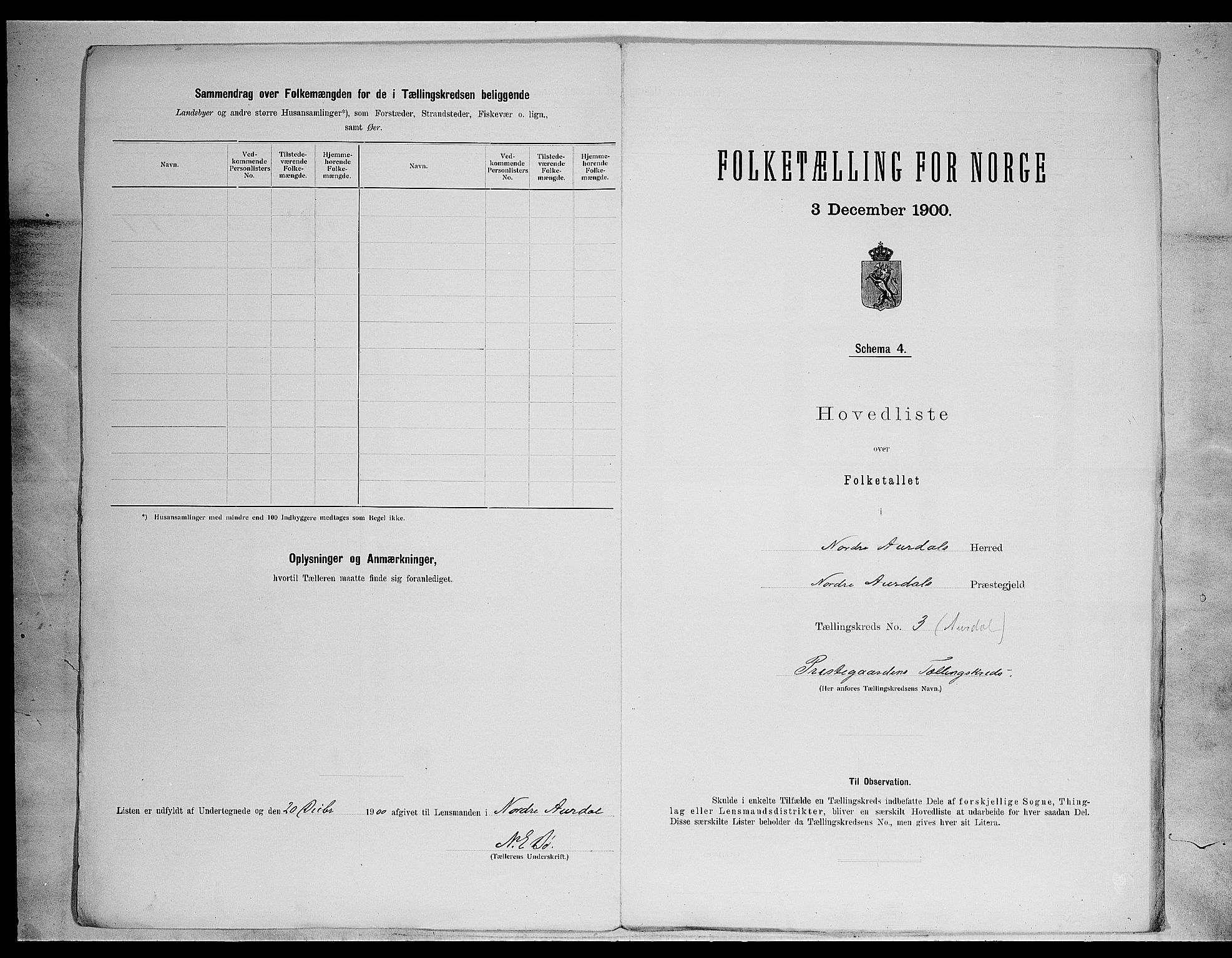SAH, 1900 census for Nord-Aurdal, 1900, p. 31