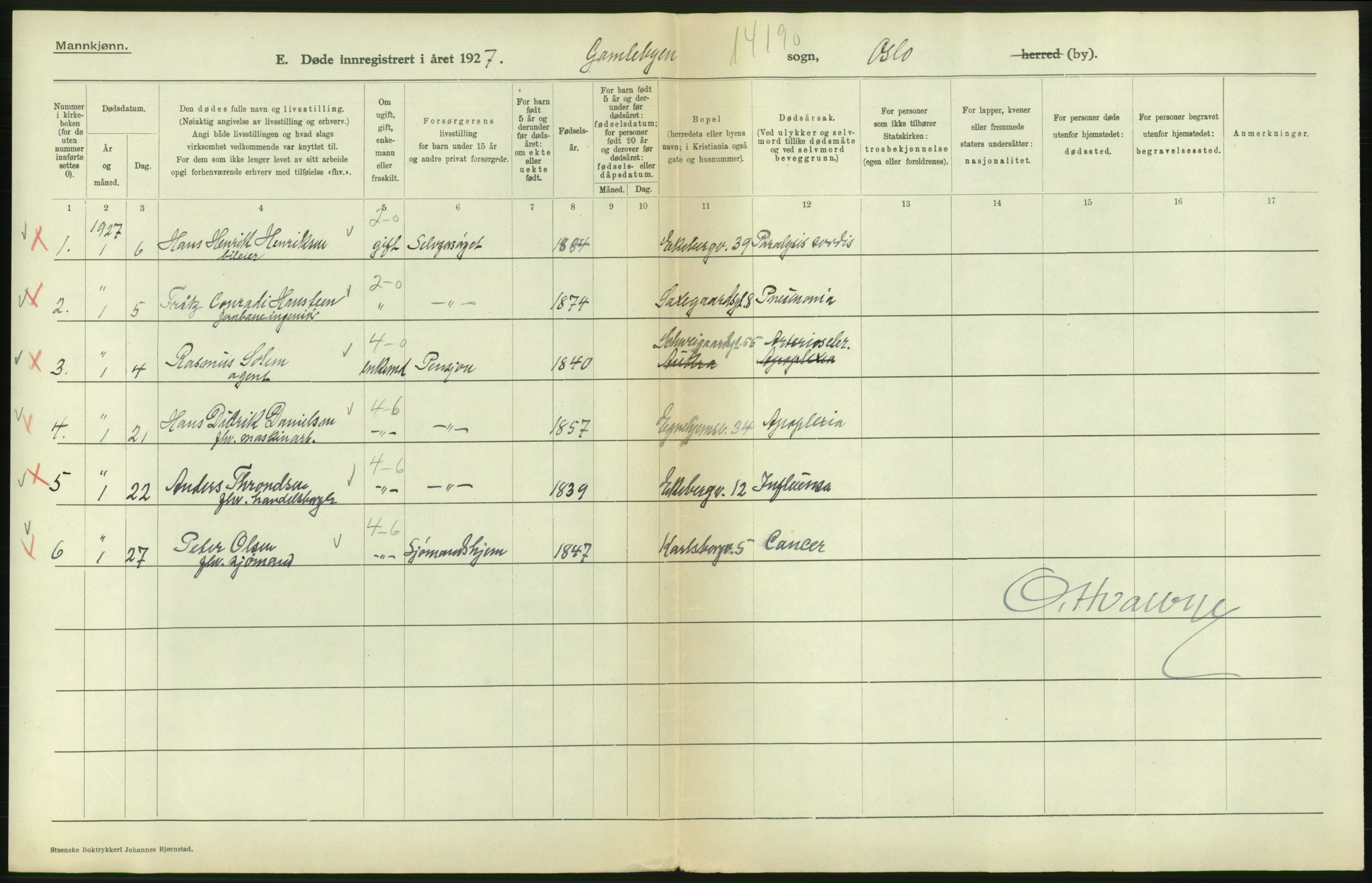 Statistisk sentralbyrå, Sosiodemografiske emner, Befolkning, RA/S-2228/D/Df/Dfc/Dfcg/L0009: Oslo: Døde menn, 1927, p. 520