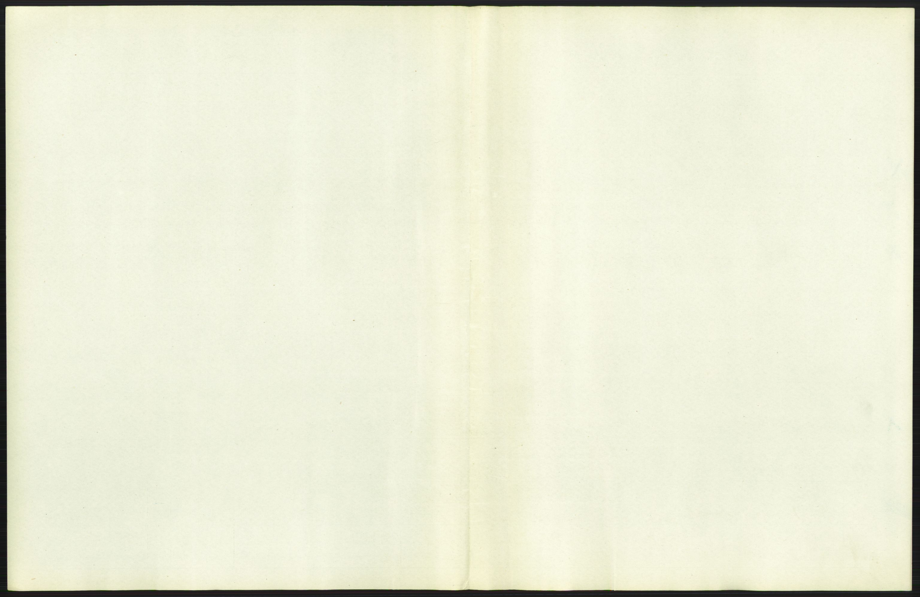 Statistisk sentralbyrå, Sosiodemografiske emner, Befolkning, AV/RA-S-2228/D/Df/Dfb/Dfbe/L0007: Kristiania: Levendefødte menn og kvinner., 1915, p. 9