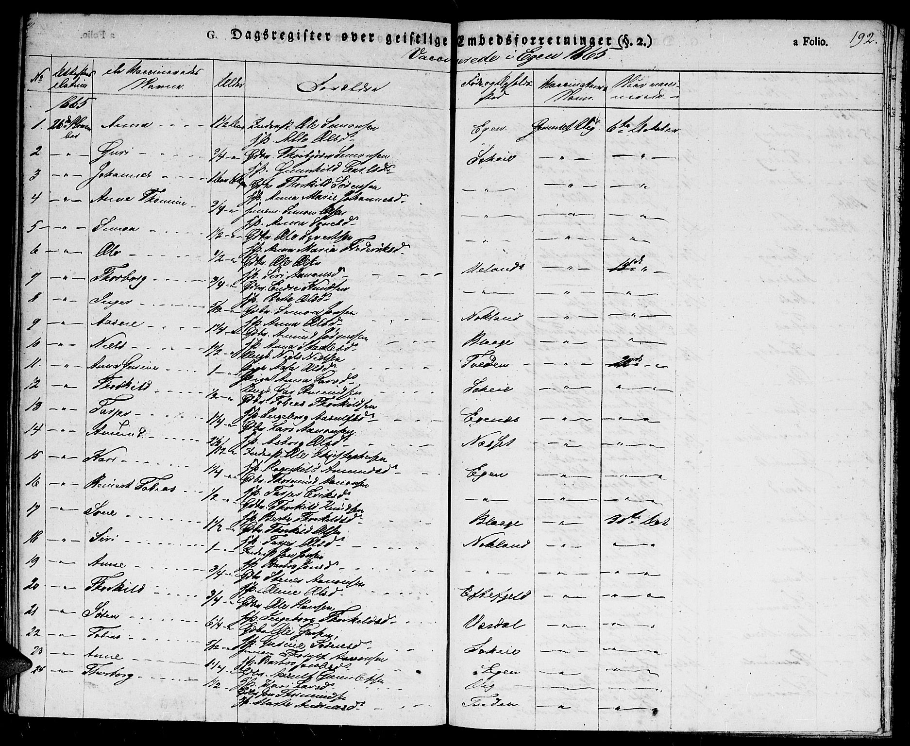 Hægebostad sokneprestkontor, AV/SAK-1111-0024/F/Fa/Fab/L0001: Parish register (official) no. A 1, 1823-1867, p. 192