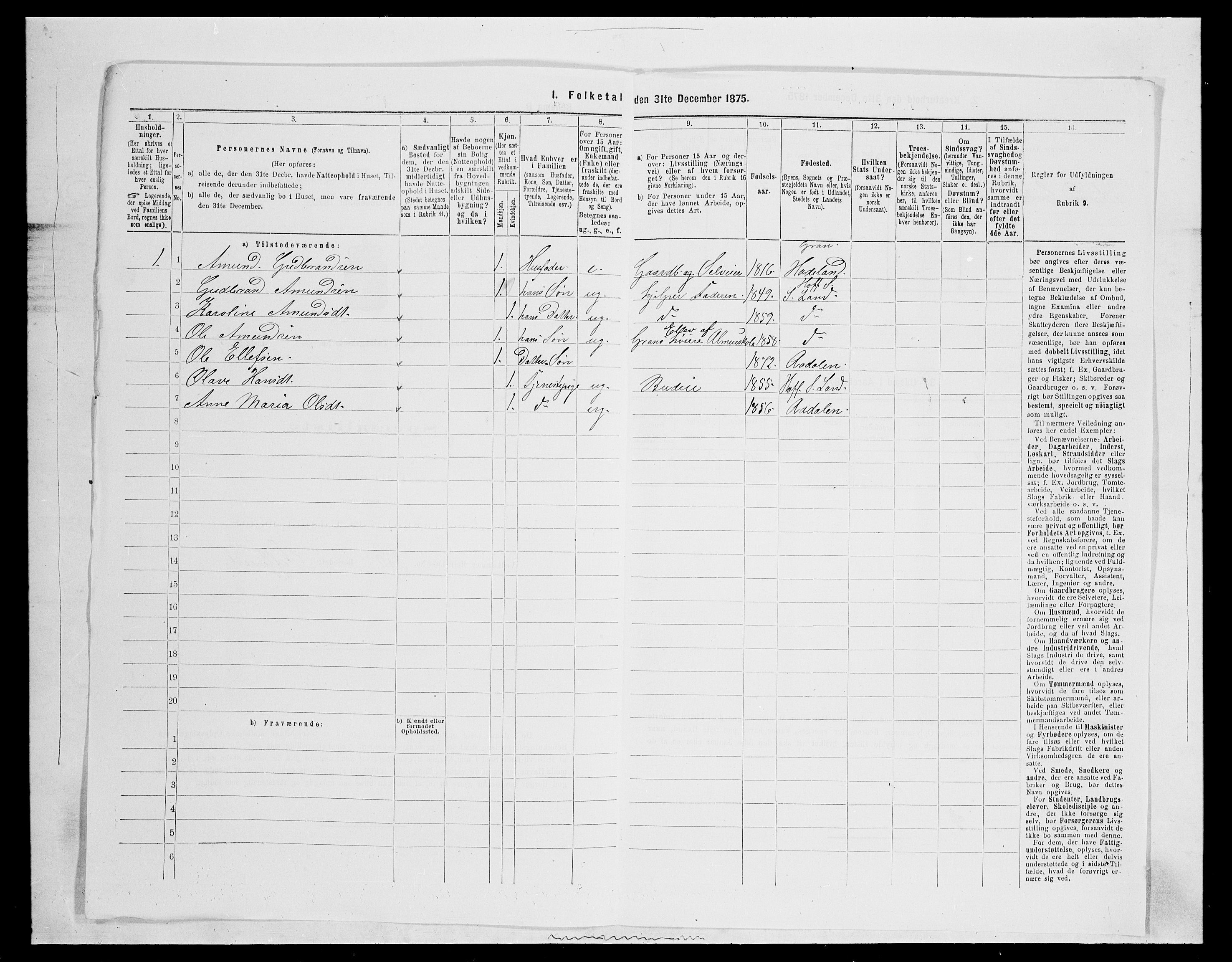 SAH, 1875 census for 0536P Søndre Land, 1875, p. 1451