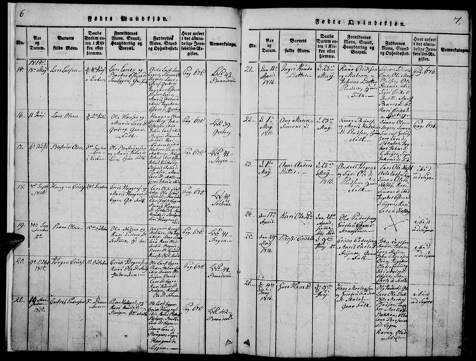 Tynset prestekontor, SAH/PREST-058/H/Ha/Hab/L0002: Parish register (copy) no. 2, 1814-1862, p. 6-7