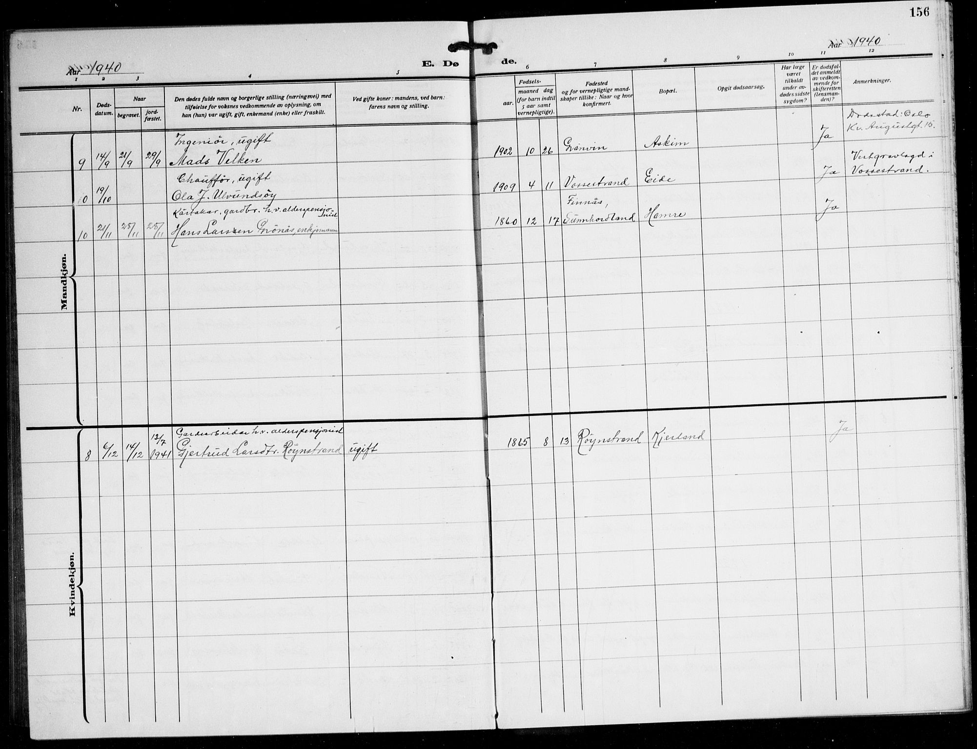 Ulvik sokneprestembete, AV/SAB-A-78801/H/Hab: Parish register (copy) no. B 5, 1924-1942, p. 156