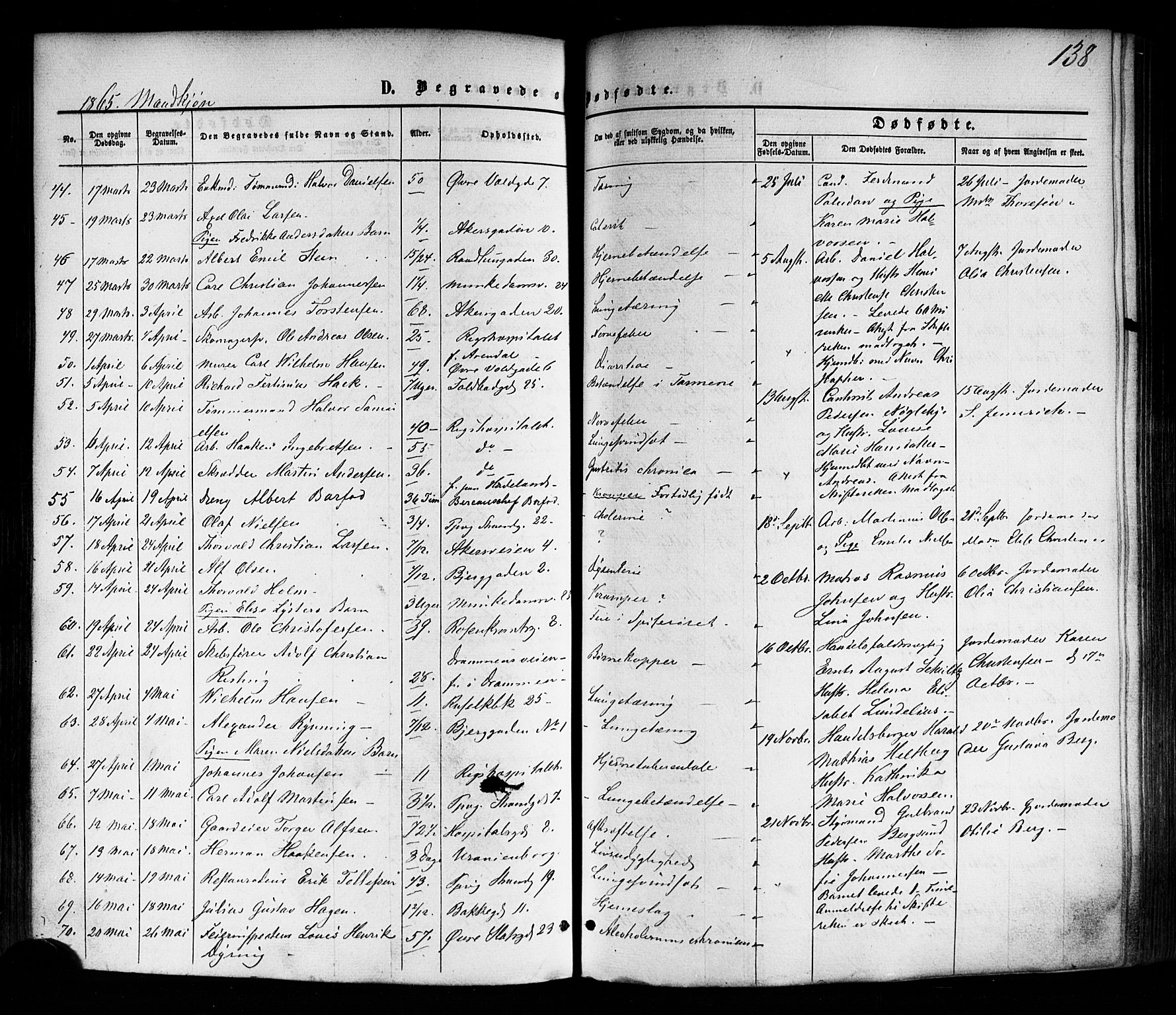 Trefoldighet prestekontor Kirkebøker, SAO/A-10882/F/Fd/L0001: Parish register (official) no. IV 1, 1858-1877, p. 138