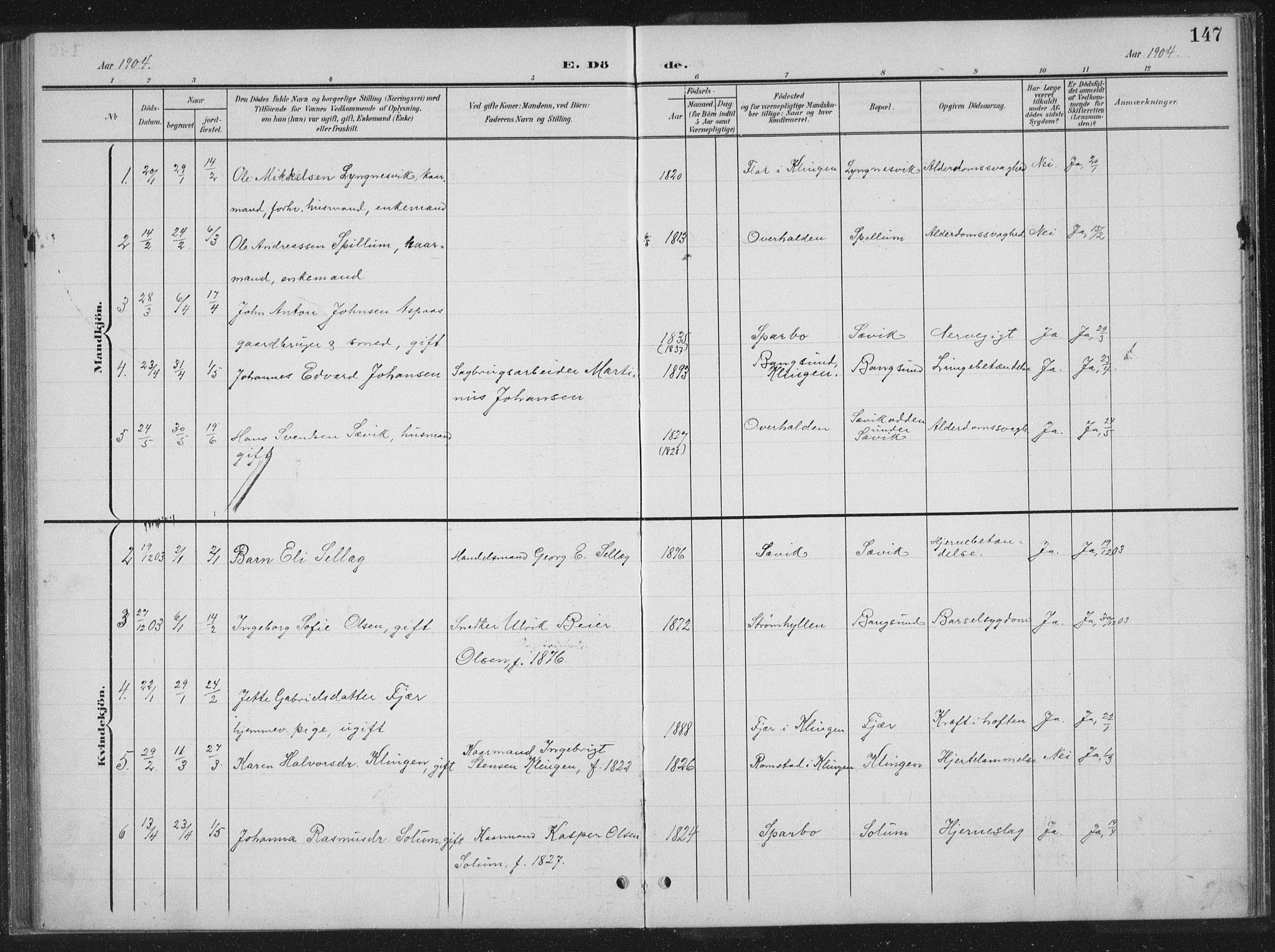 Ministerialprotokoller, klokkerbøker og fødselsregistre - Nord-Trøndelag, SAT/A-1458/770/L0591: Parish register (copy) no. 770C02, 1902-1940, p. 147