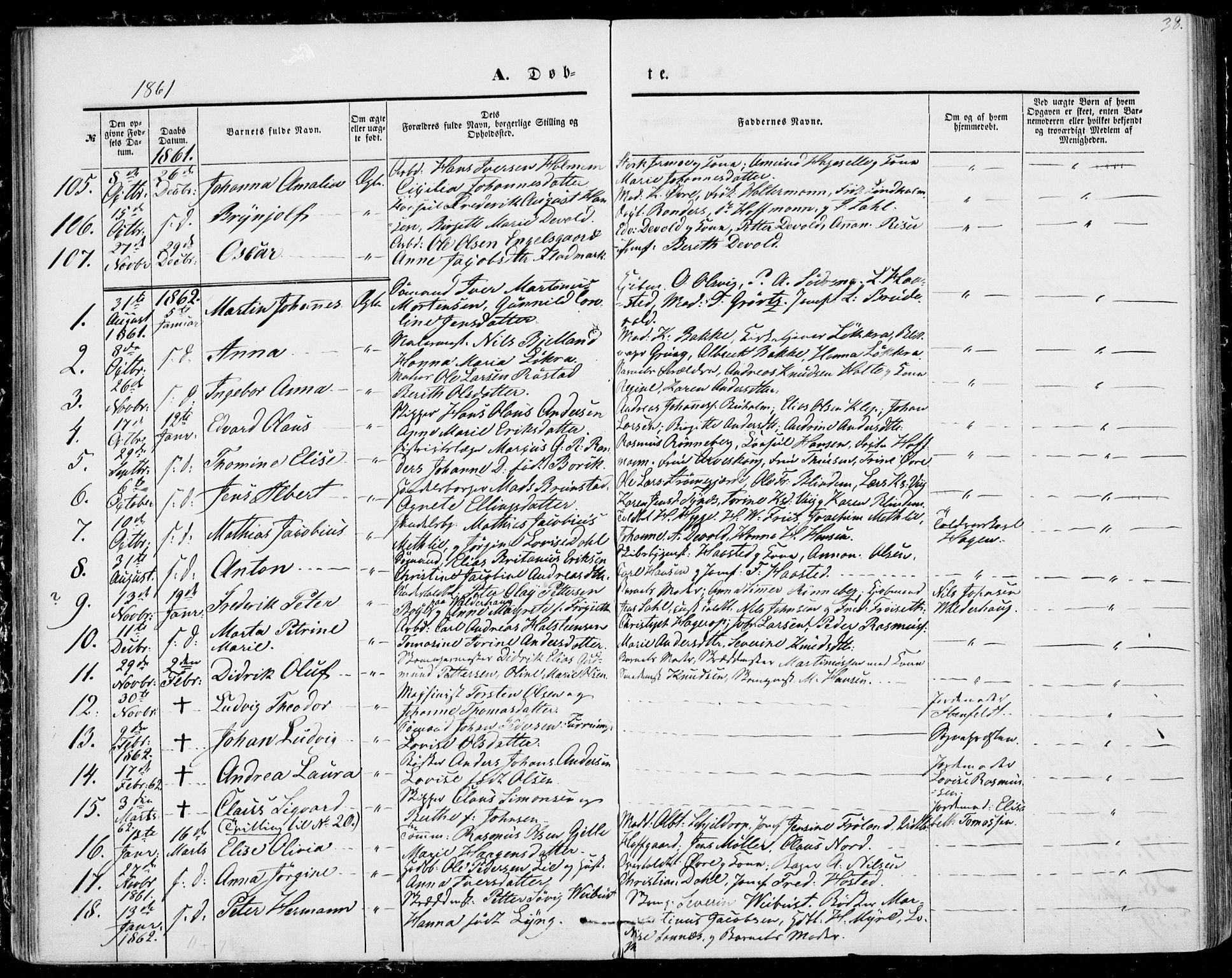 Ministerialprotokoller, klokkerbøker og fødselsregistre - Møre og Romsdal, AV/SAT-A-1454/529/L0451: Parish register (official) no. 529A01, 1855-1863, p. 38