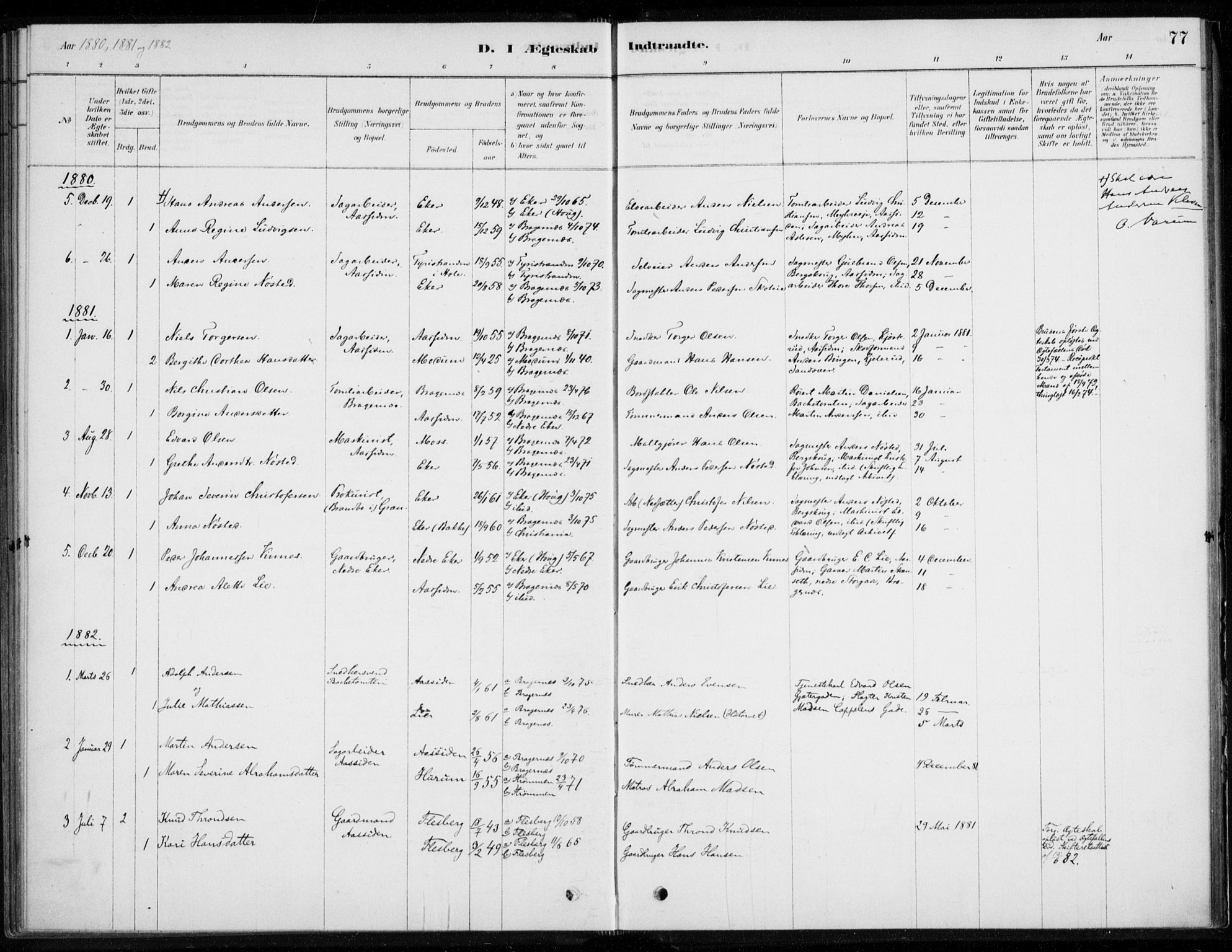 Åssiden kirkebøker, AV/SAKO-A-251/F/Fa/L0001: Parish register (official) no. 1, 1878-1904, p. 77