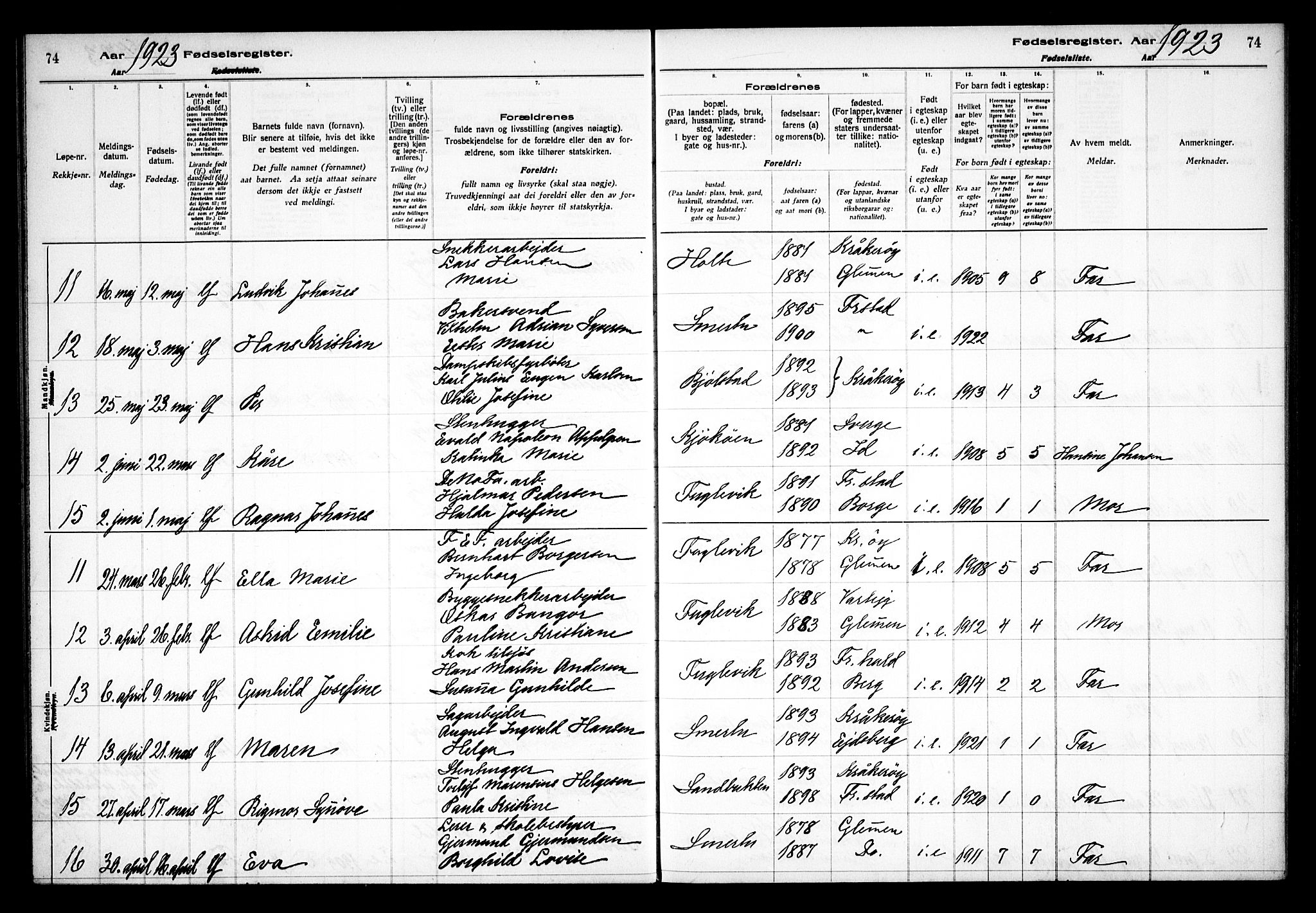 Kråkerøy prestekontor Kirkebøker, AV/SAO-A-10912/J/Ja/L0001: Birth register no. 1, 1916-1938, p. 74