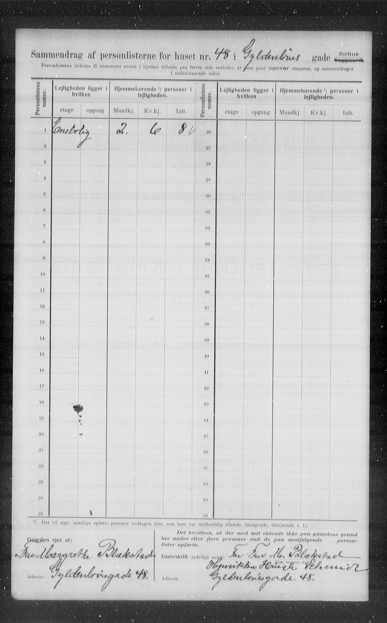 OBA, Municipal Census 1907 for Kristiania, 1907, p. 16745