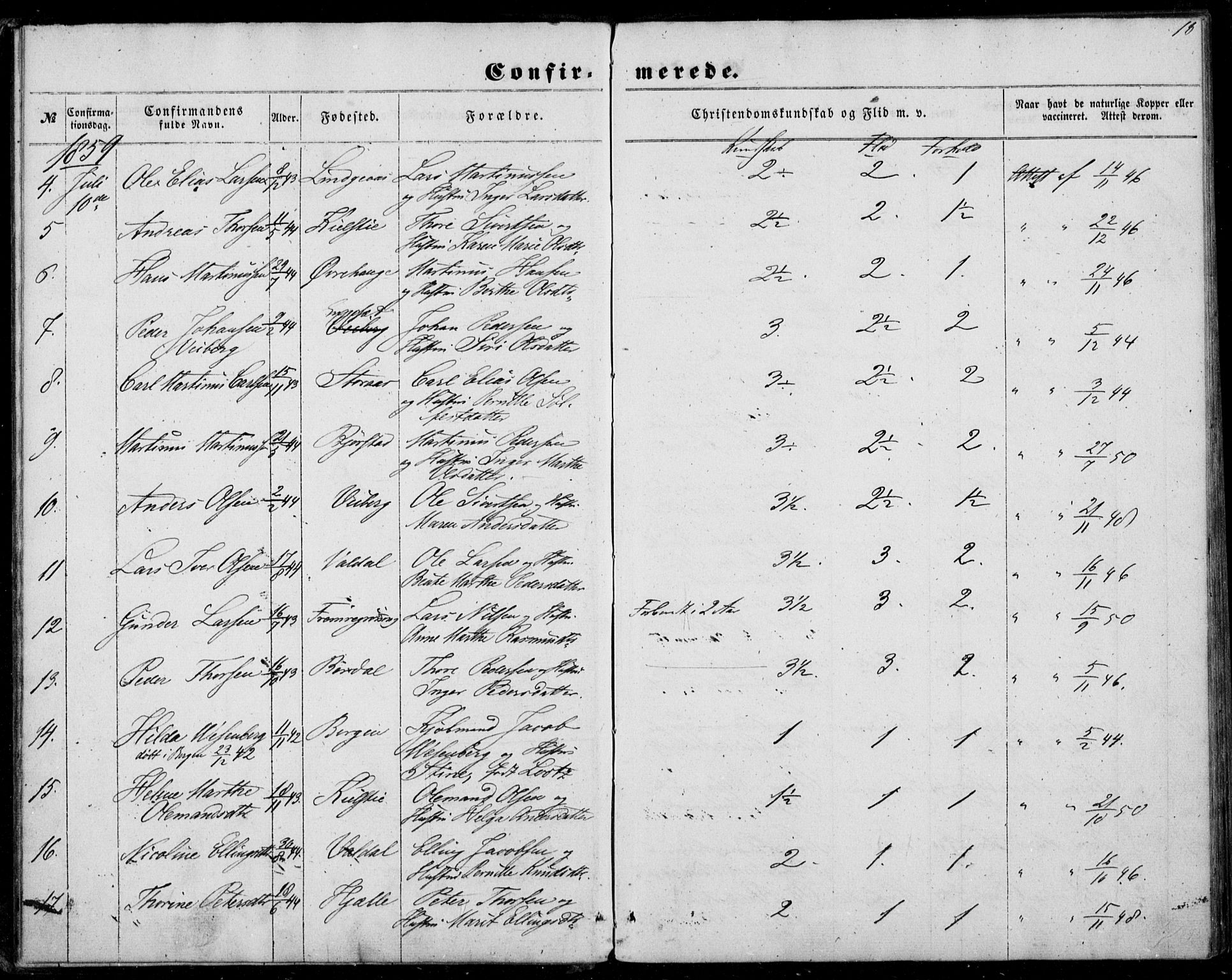 Ministerialprotokoller, klokkerbøker og fødselsregistre - Møre og Romsdal, SAT/A-1454/519/L0251: Parish register (official) no. 519A10, 1854-1868, p. 18