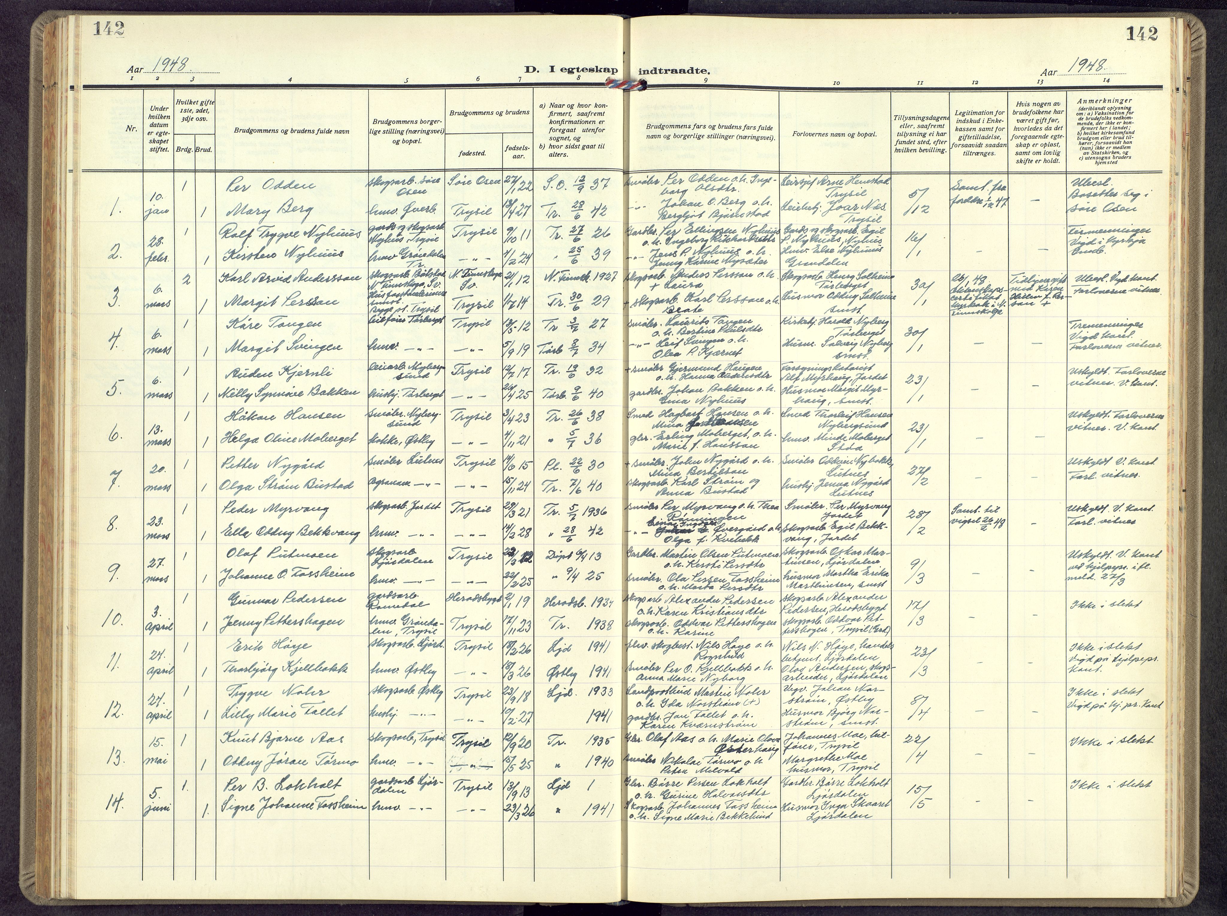 Trysil prestekontor, AV/SAH-PREST-046/H/Ha/Hab/L0012: Parish register (copy) no. 12, 1938-1959, p. 142