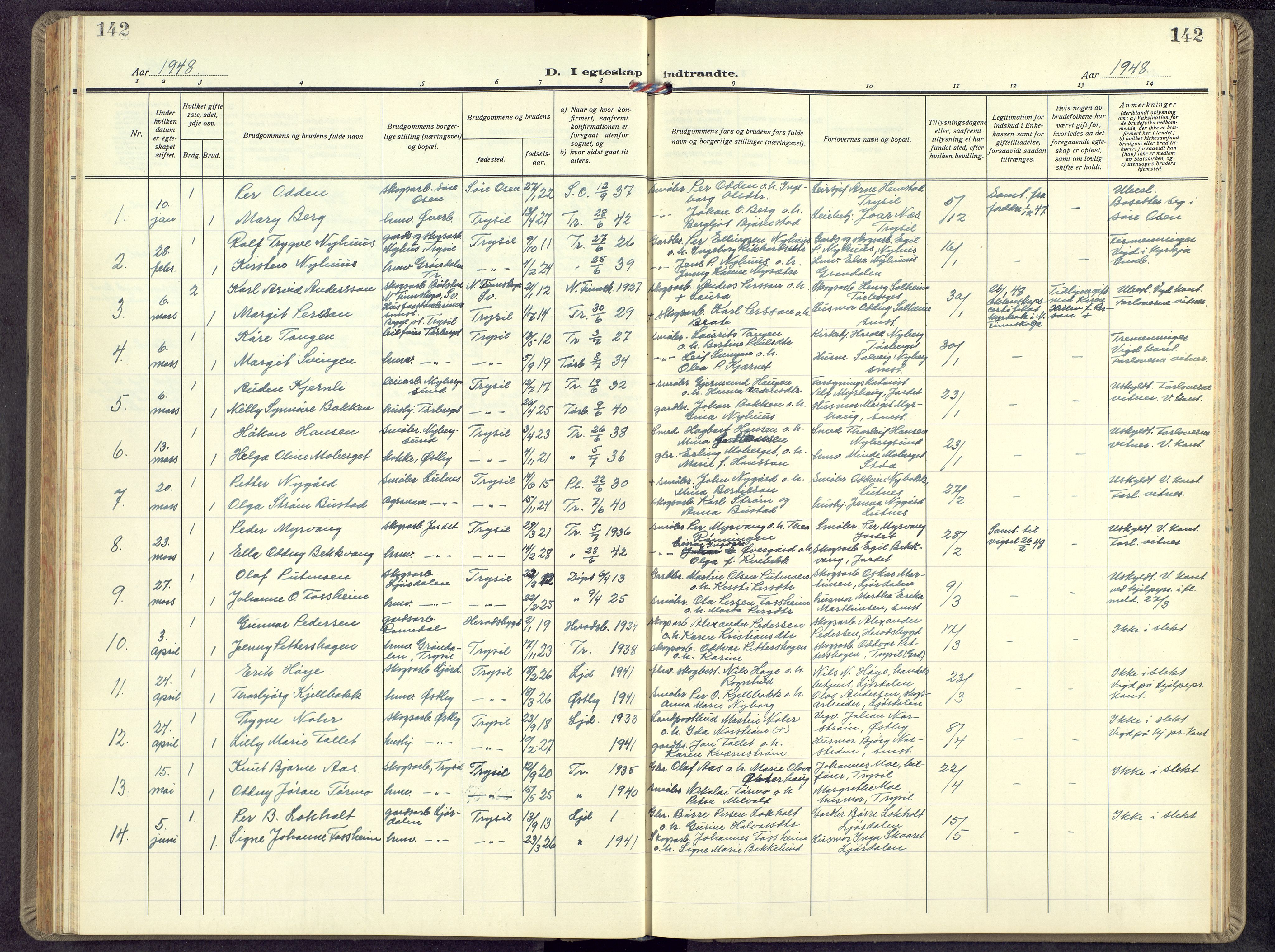 Trysil prestekontor, SAH/PREST-046/H/Ha/Hab/L0012: Parish register (copy) no. 12, 1938-1959, p. 142