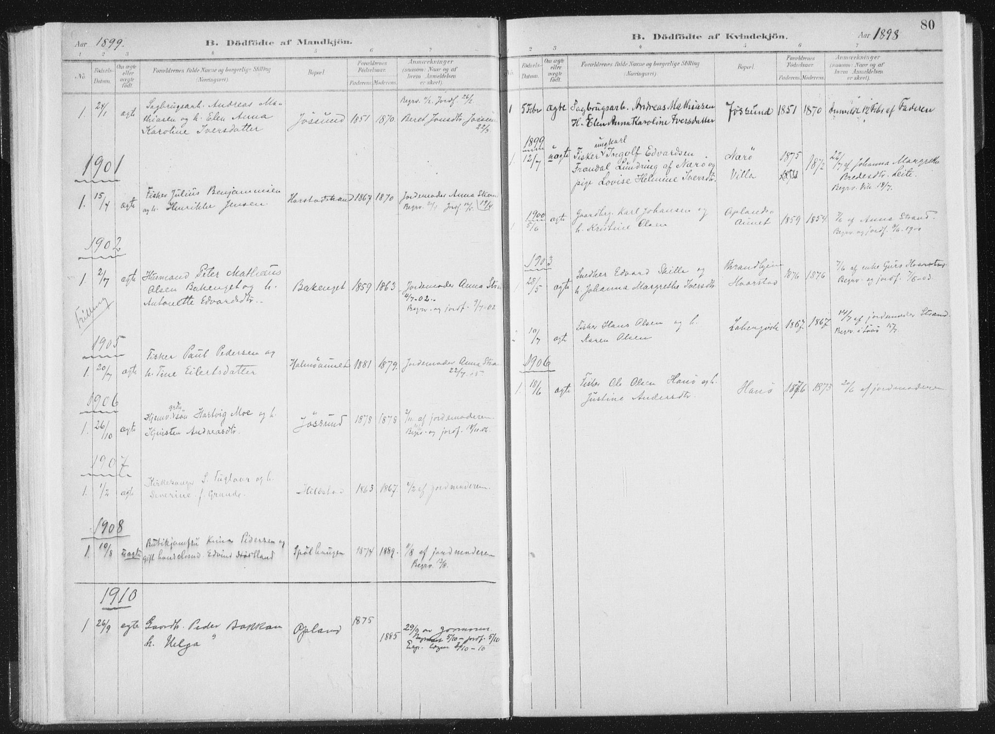 Ministerialprotokoller, klokkerbøker og fødselsregistre - Nord-Trøndelag, SAT/A-1458/771/L0597: Parish register (official) no. 771A04, 1885-1910, p. 80