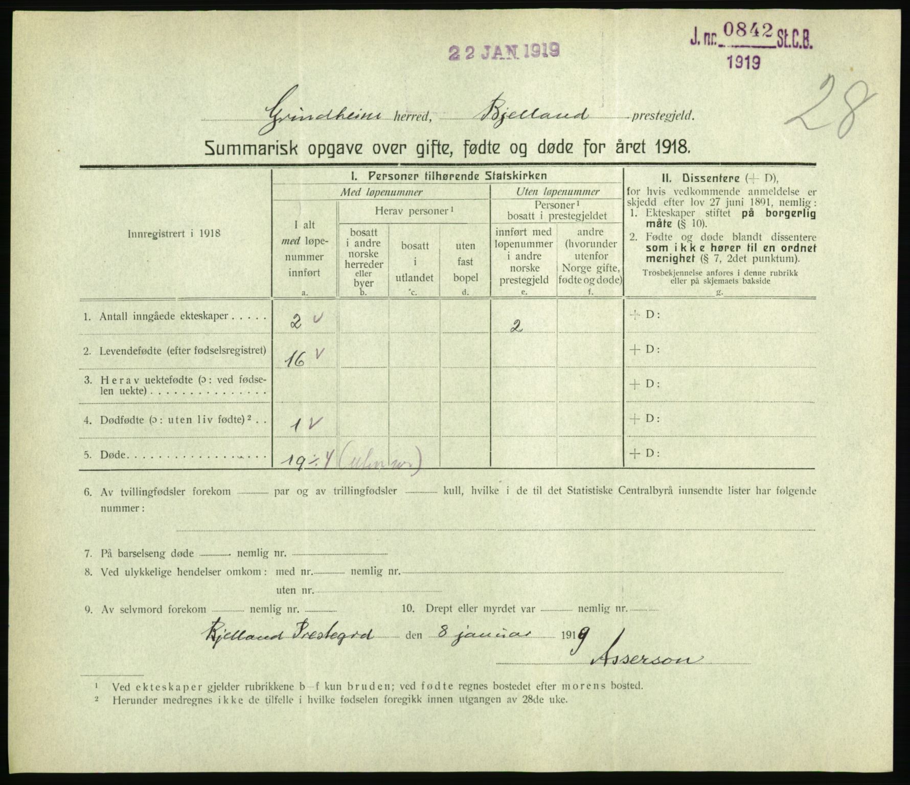 Statistisk sentralbyrå, Sosiodemografiske emner, Befolkning, RA/S-2228/D/Df/Dfb/Dfbh/L0059: Summariske oppgaver over gifte, fødte og døde for hele landet., 1918, p. 709