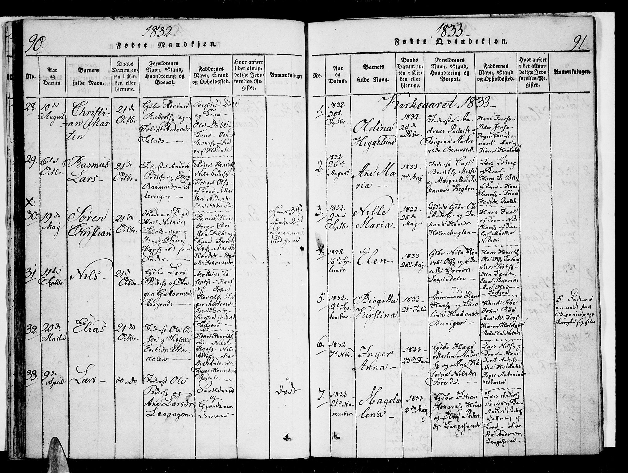 Karlsøy sokneprestembete, SATØ/S-1299/H/Ha/Haa/L0002kirke: Parish register (official) no. 2, 1823-1842, p. 90-91