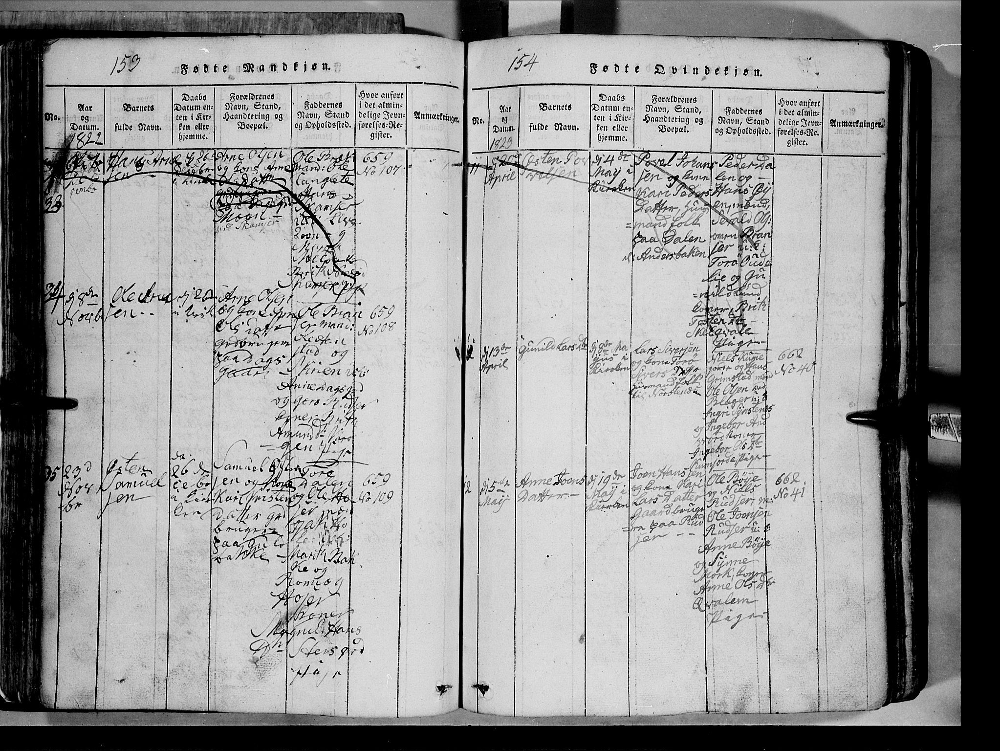 Lom prestekontor, SAH/PREST-070/L/L0003: Parish register (copy) no. 3, 1815-1844, p. 153-154