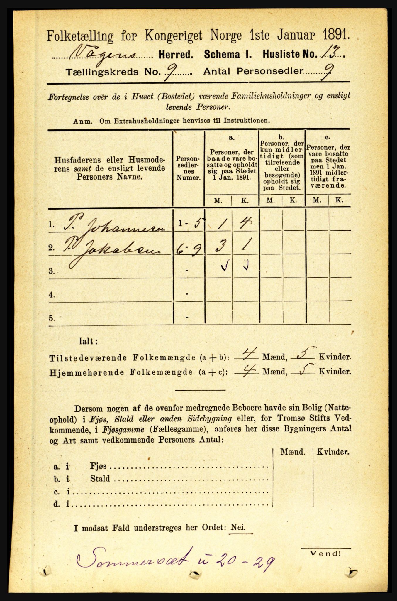 RA, 1891 census for 1865 Vågan, 1891, p. 2228