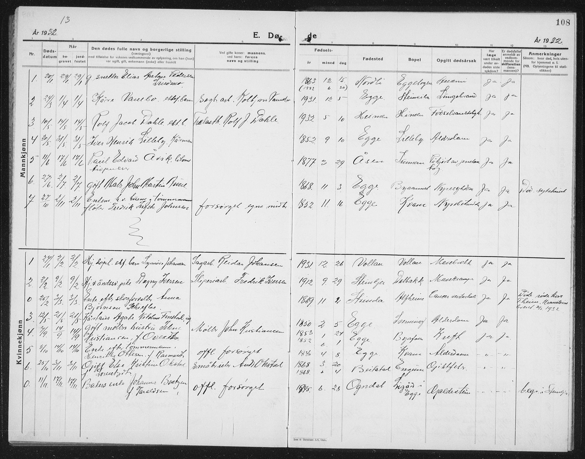 Ministerialprotokoller, klokkerbøker og fødselsregistre - Nord-Trøndelag, SAT/A-1458/740/L0383: Parish register (copy) no. 740C04, 1927-1939, p. 108