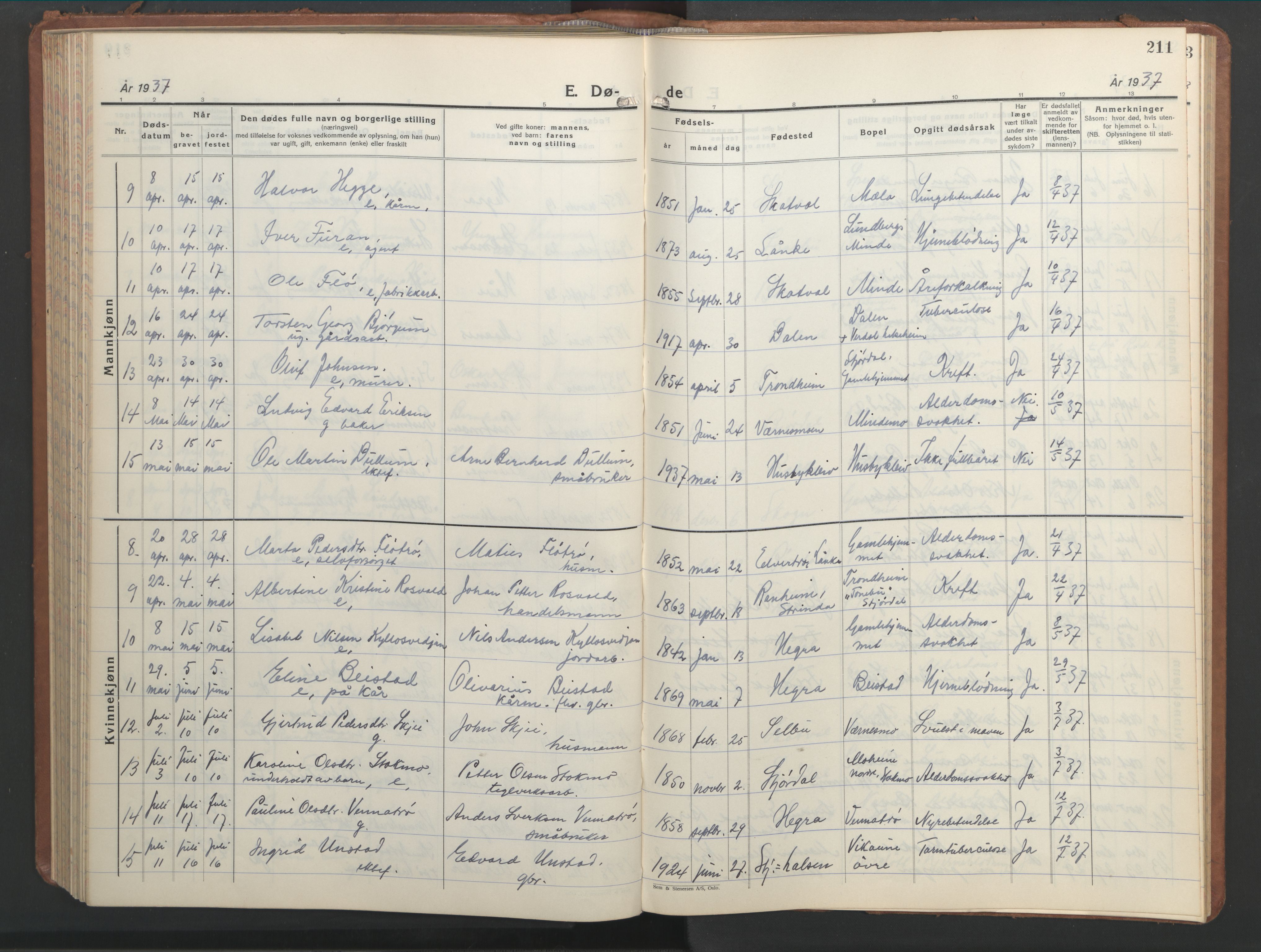 Ministerialprotokoller, klokkerbøker og fødselsregistre - Nord-Trøndelag, SAT/A-1458/709/L0089: Parish register (copy) no. 709C03, 1935-1948, p. 211
